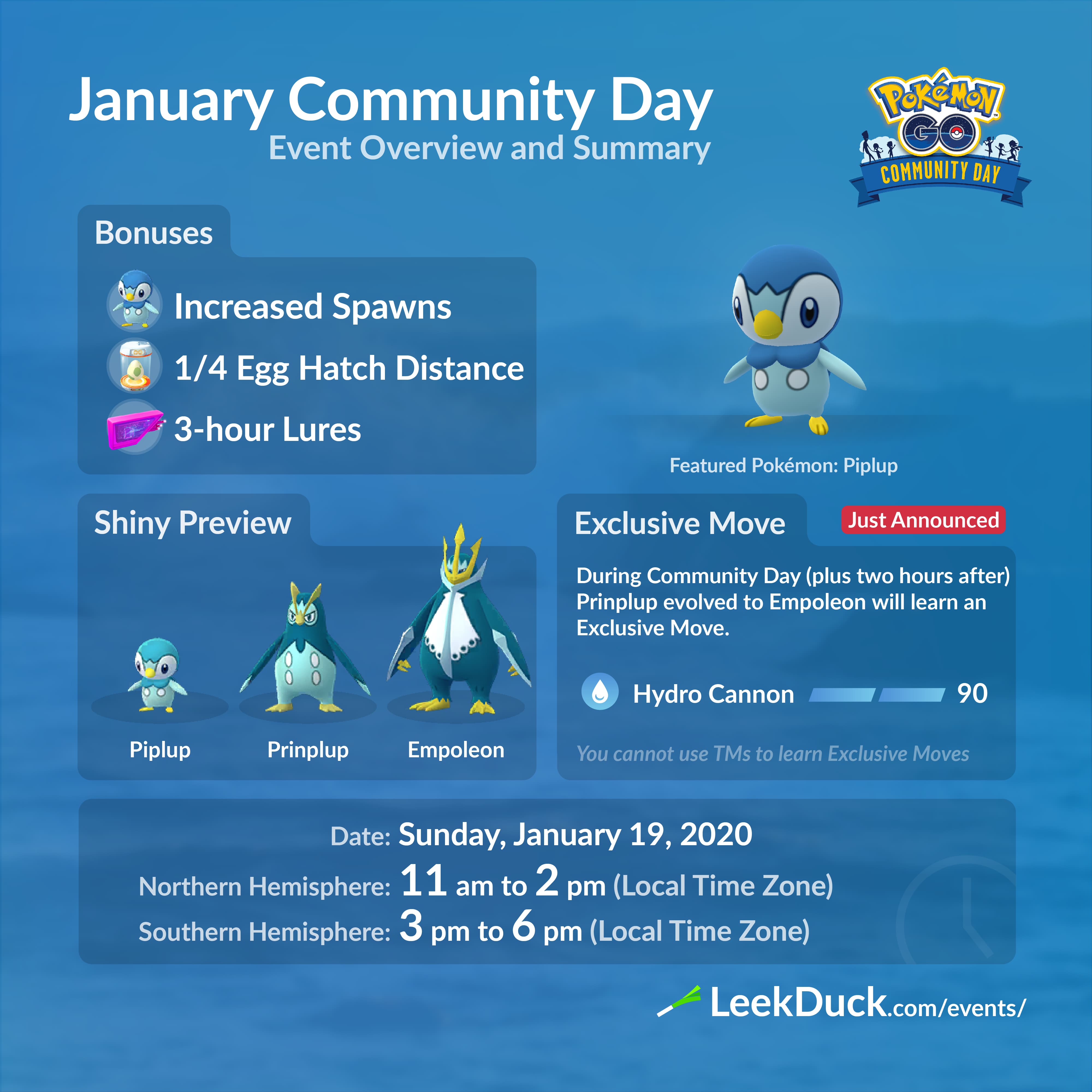 January Community Day Northern Hemisphere Leek Duck Pokemon Go News And Resources