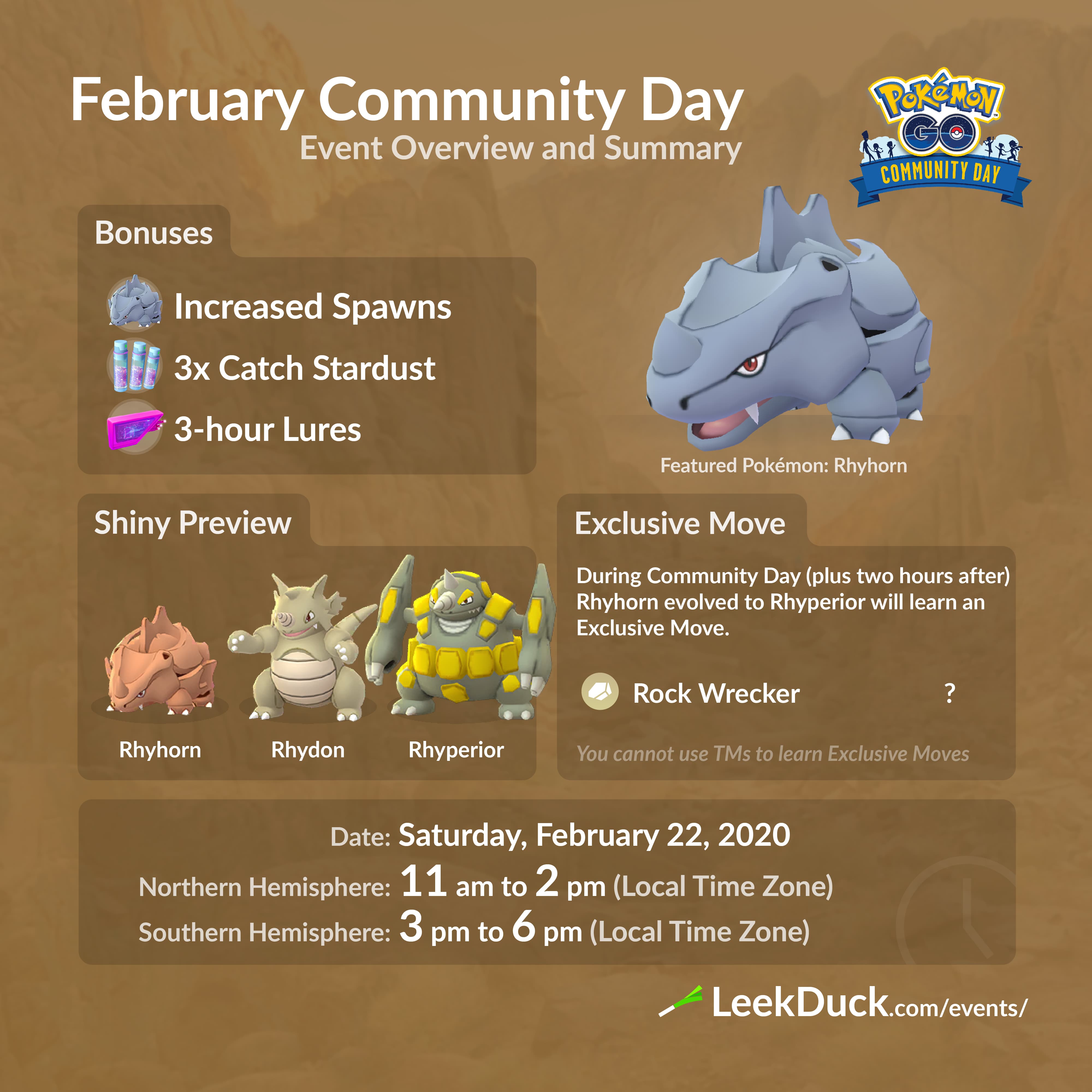 February Community Day Northern Hemisphere Leek Duck Pokemon Go News And Resources