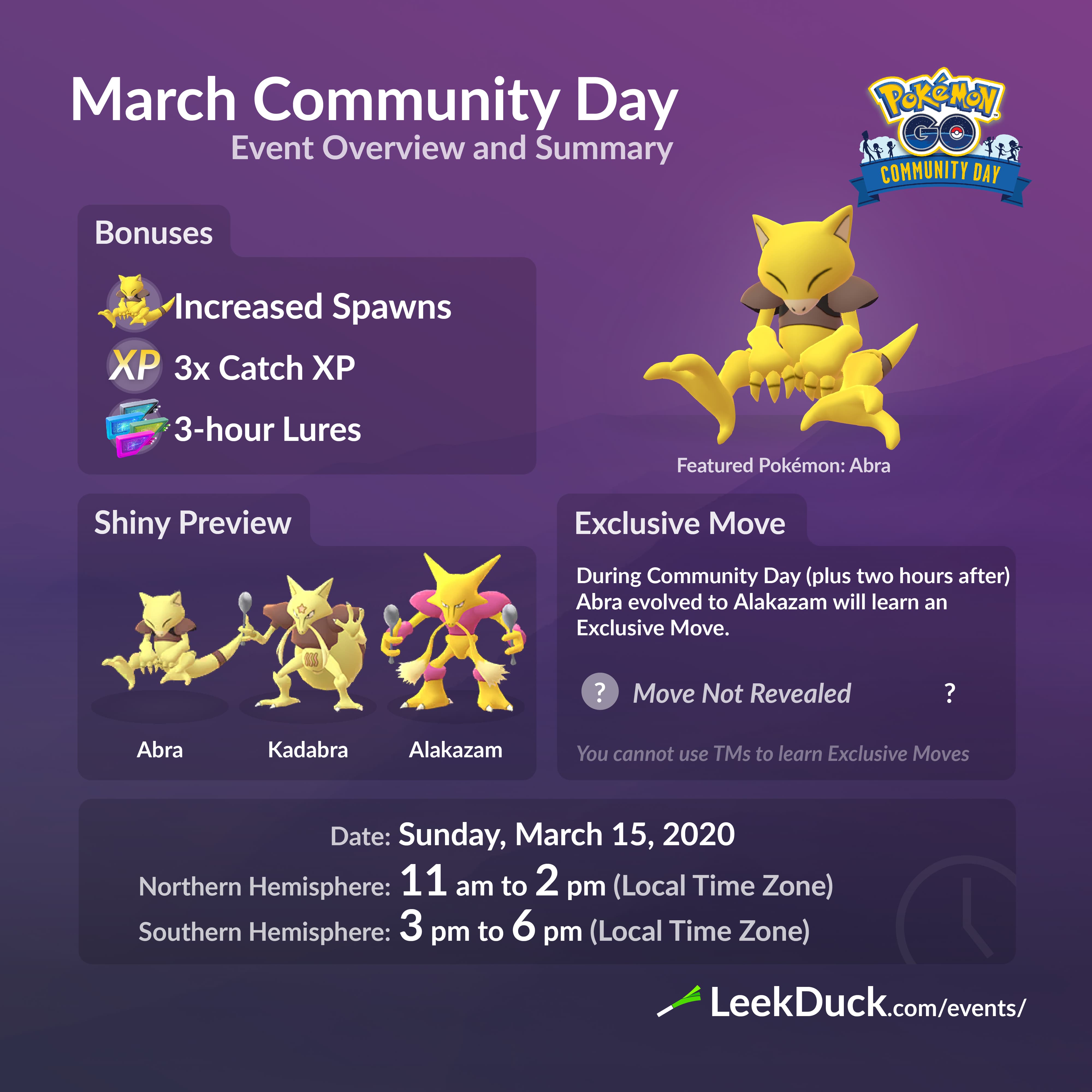 March Community Day Northern Hemisphere Leek Duck Pokemon Go News And Resources