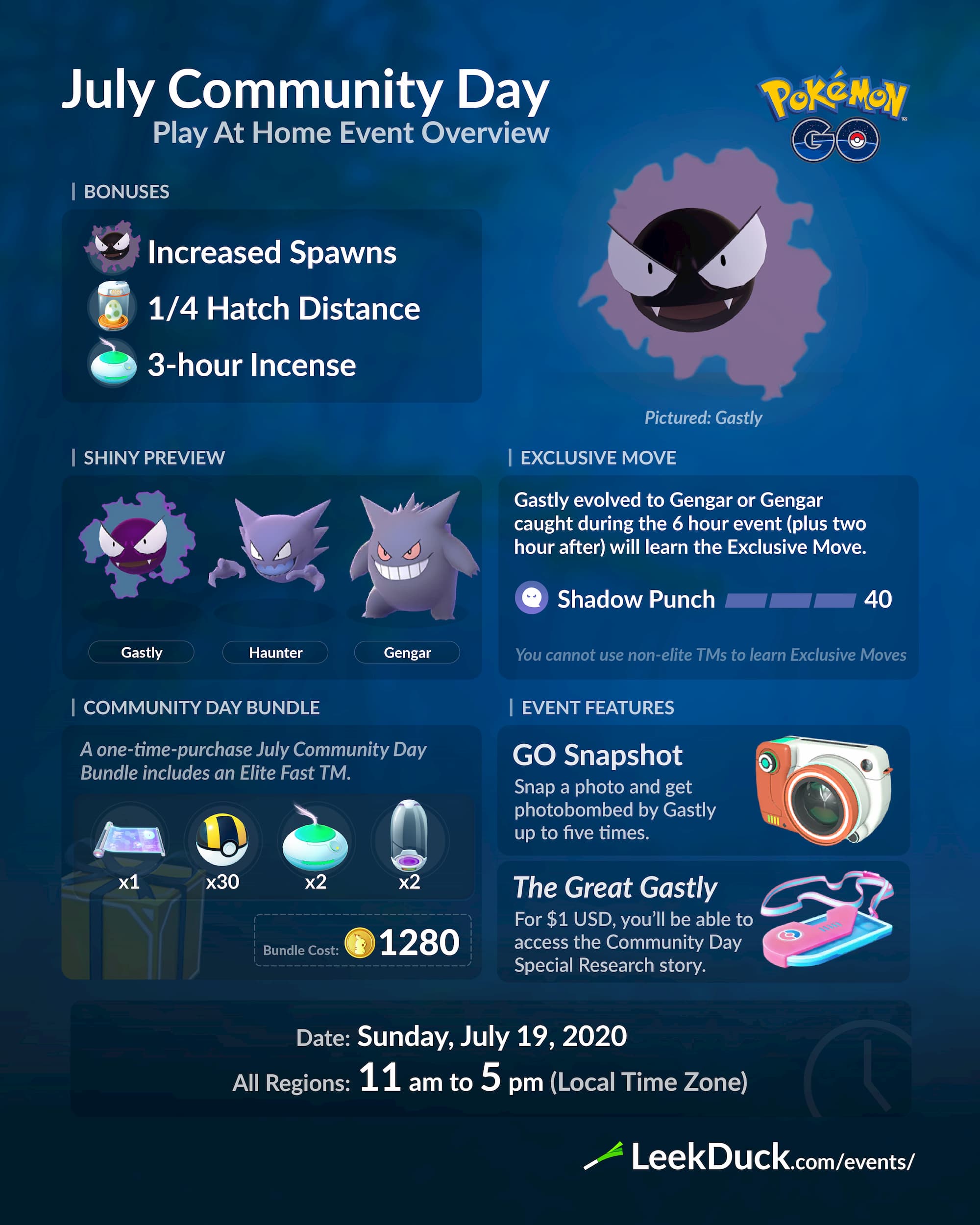 Gastly Community Day Leek Duck Pokemon Go News And Resources