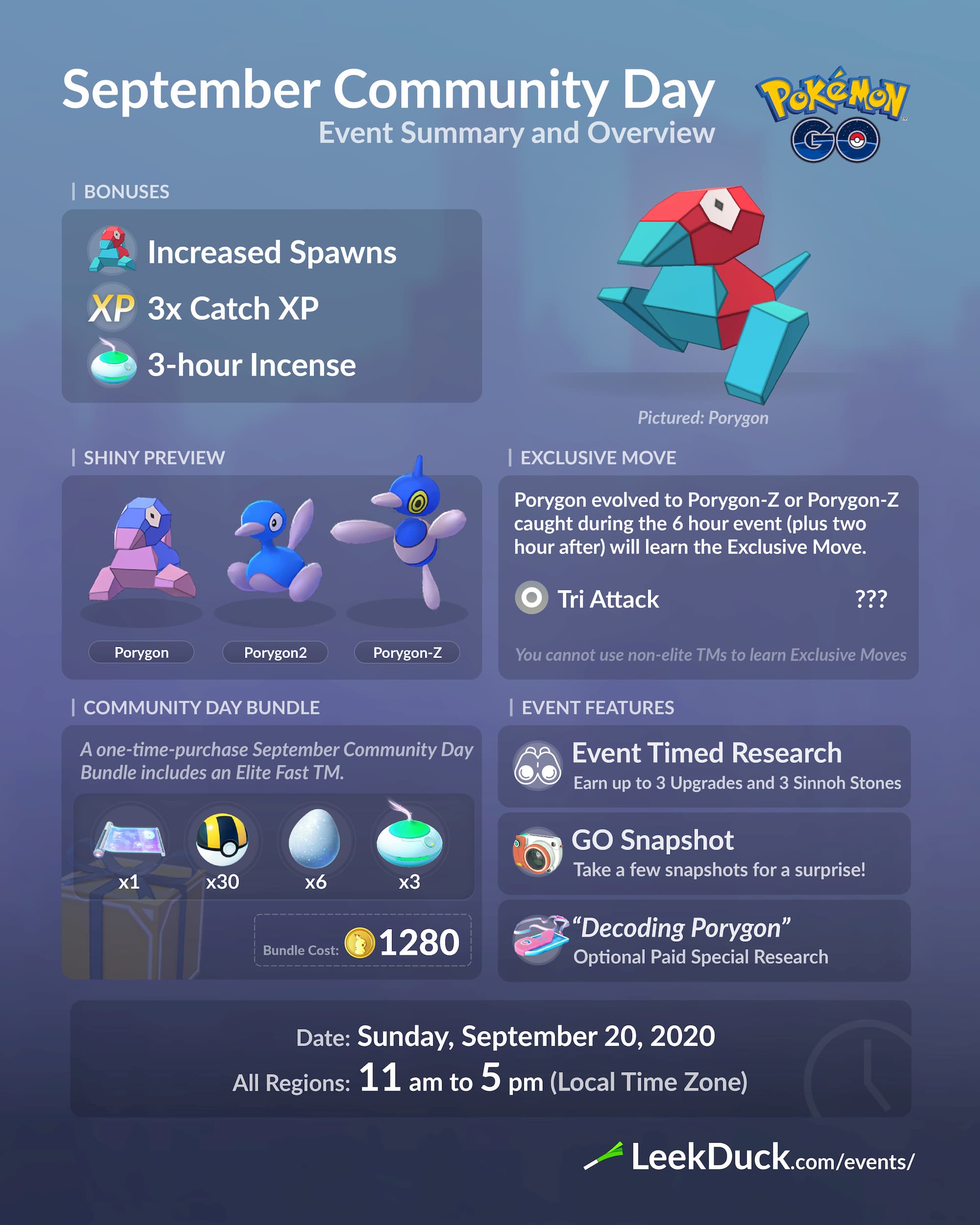 Pokémon Go - Evento do Dia dos Namorados de 2019 - Chansey, Luvdisc,  Porygon