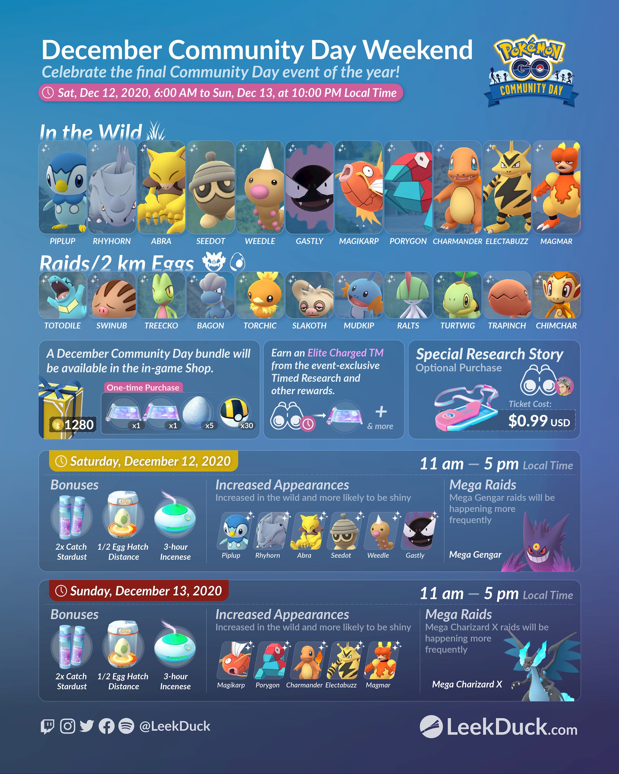 December Community Day Weekend Leek Duck Pokemon Go News And Resources
