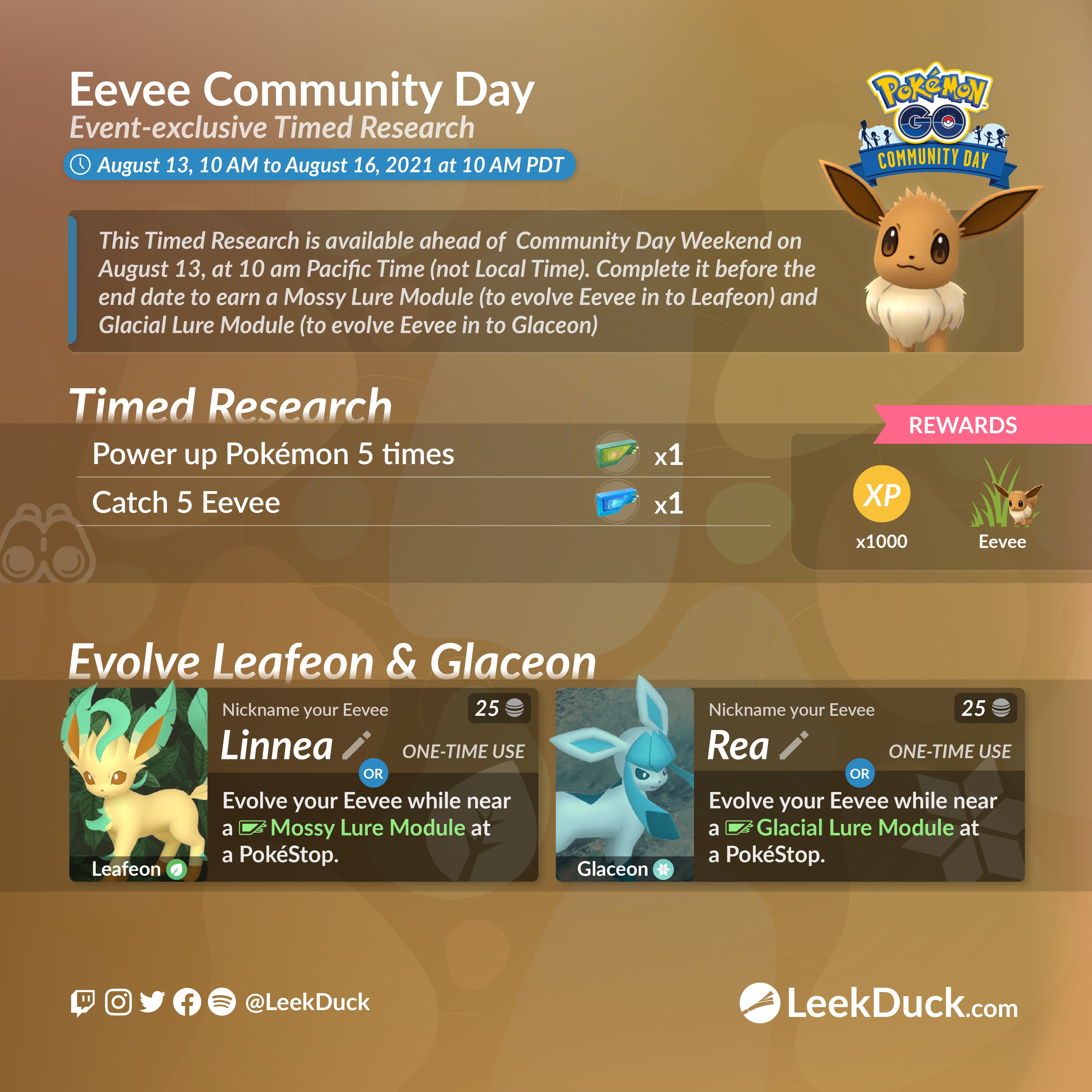 Eevee Community Day Leek Duck Pokemon Go News And Resources