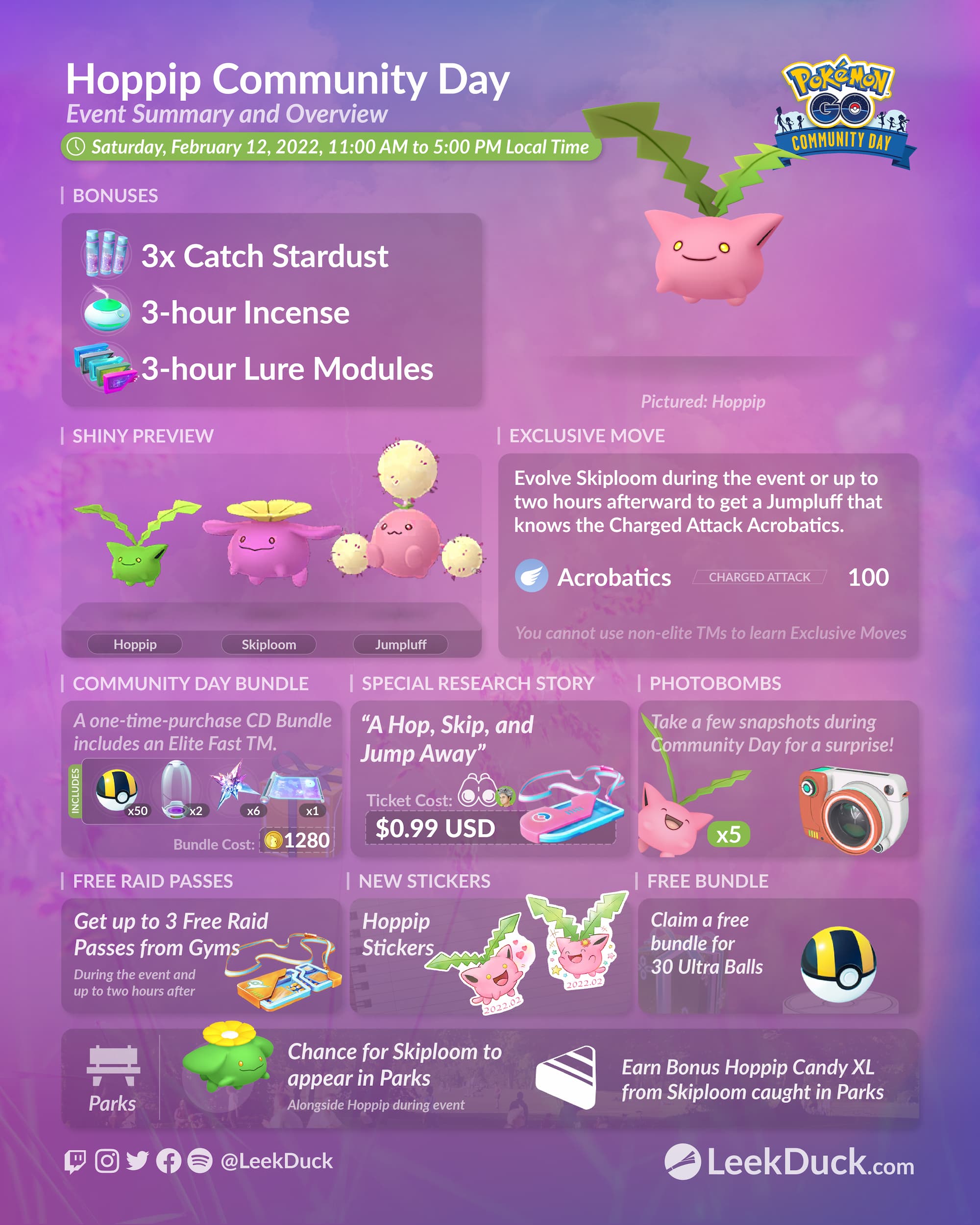 February Community Day Leek Duck Pokemon Go News And Resources