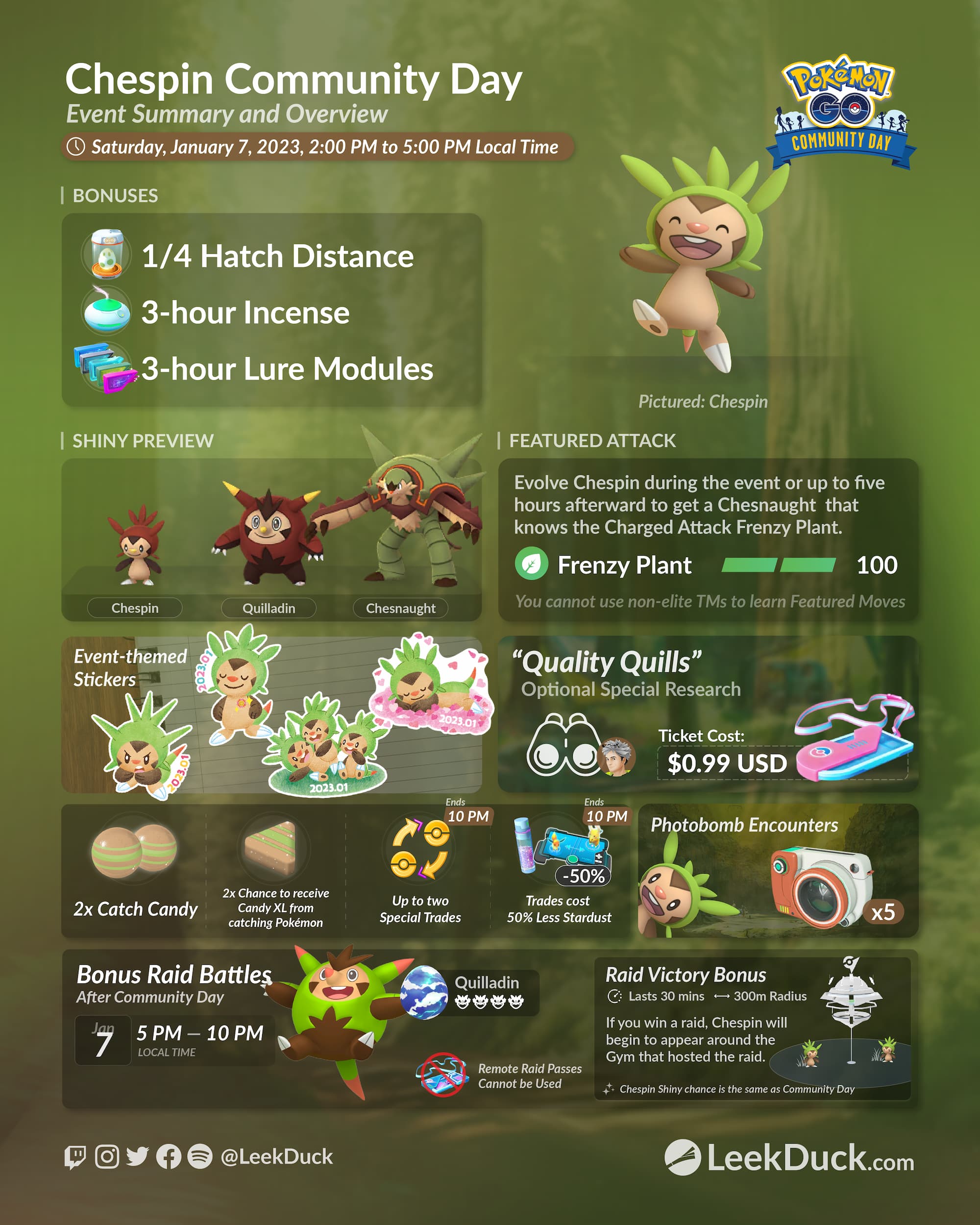◓ Pokémon GO: Dia Comunitário de Janeiro 2023 com Chespin