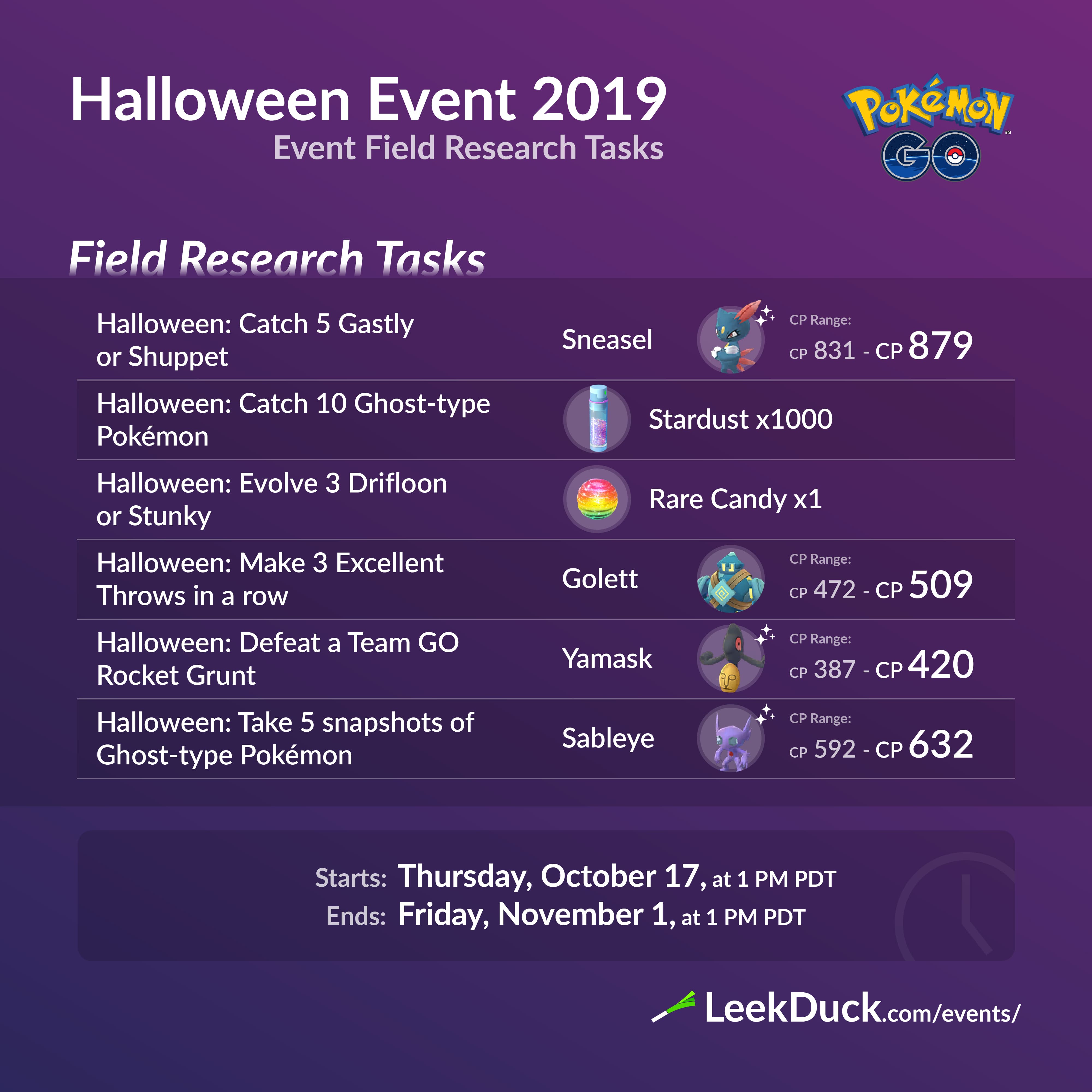 Pokémon Go Halloween 2019 Leek Duck Pokémon Go News And