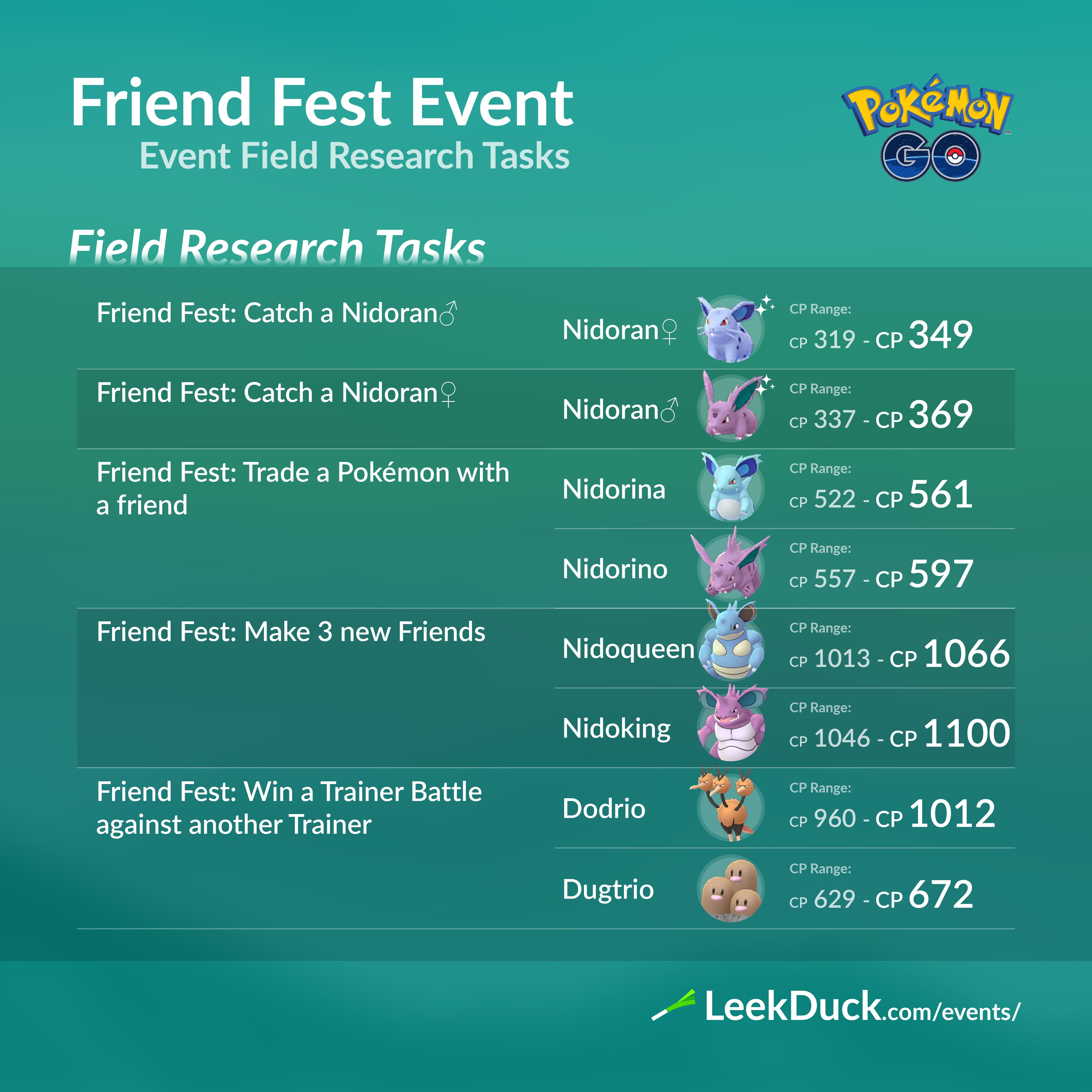 Friend Fest - Leek Duck  Pokémon GO News and Resources