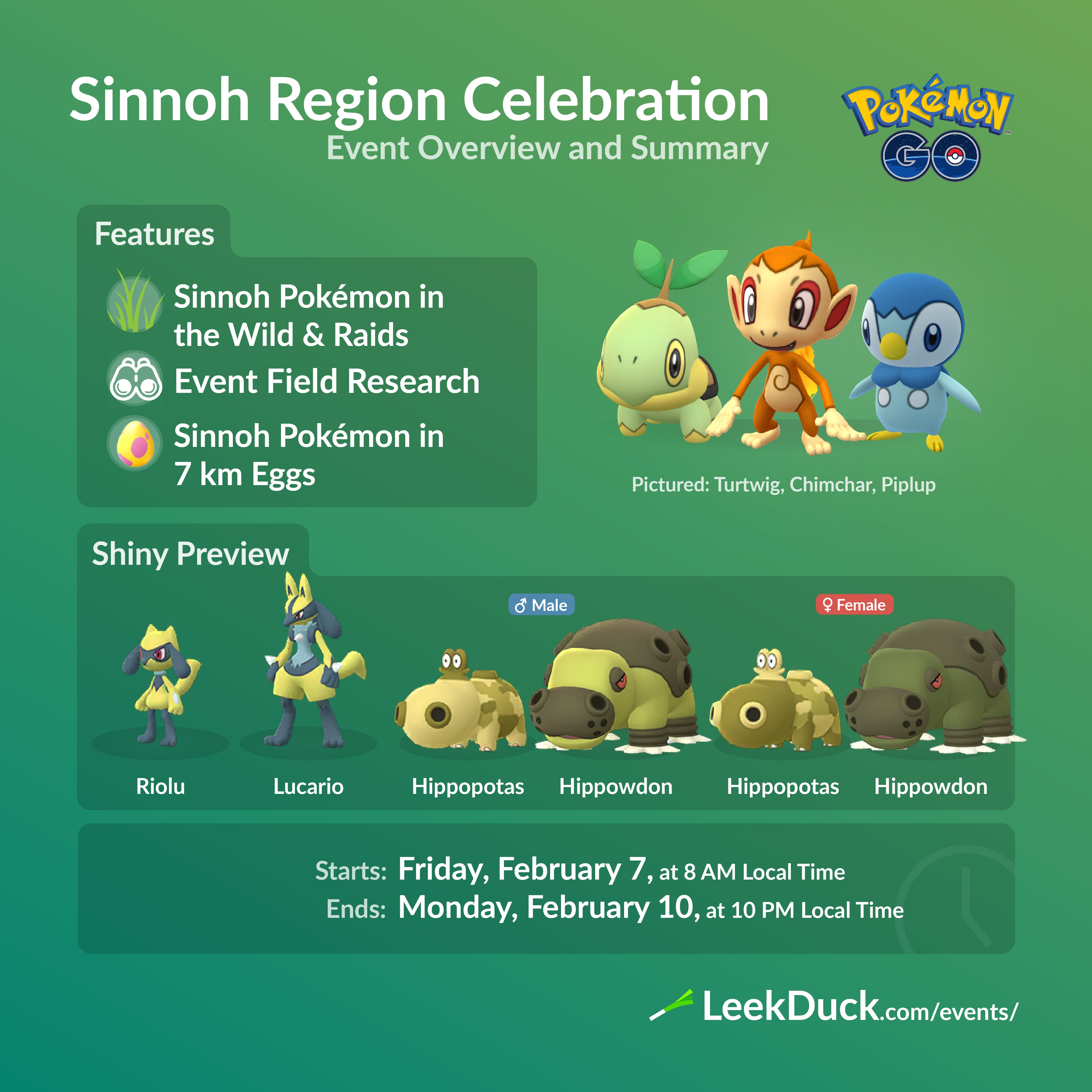 Pokemon Go Sinnoh Celebration event: Shiny Riolu and Hippopotas released -  Dexerto