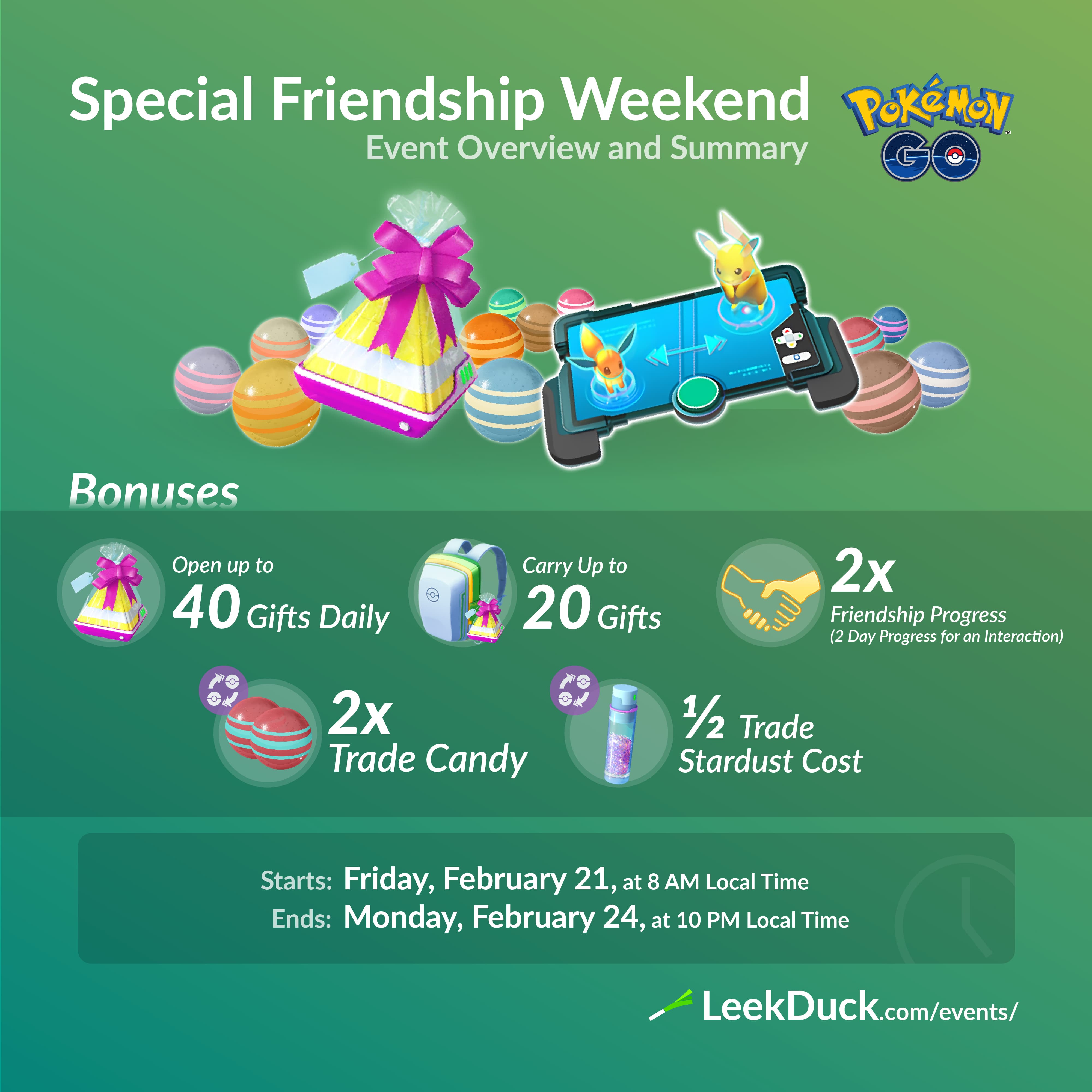 Pokemon GO - friends, trading, and gifts now live; level 40 currently  required for adding friends