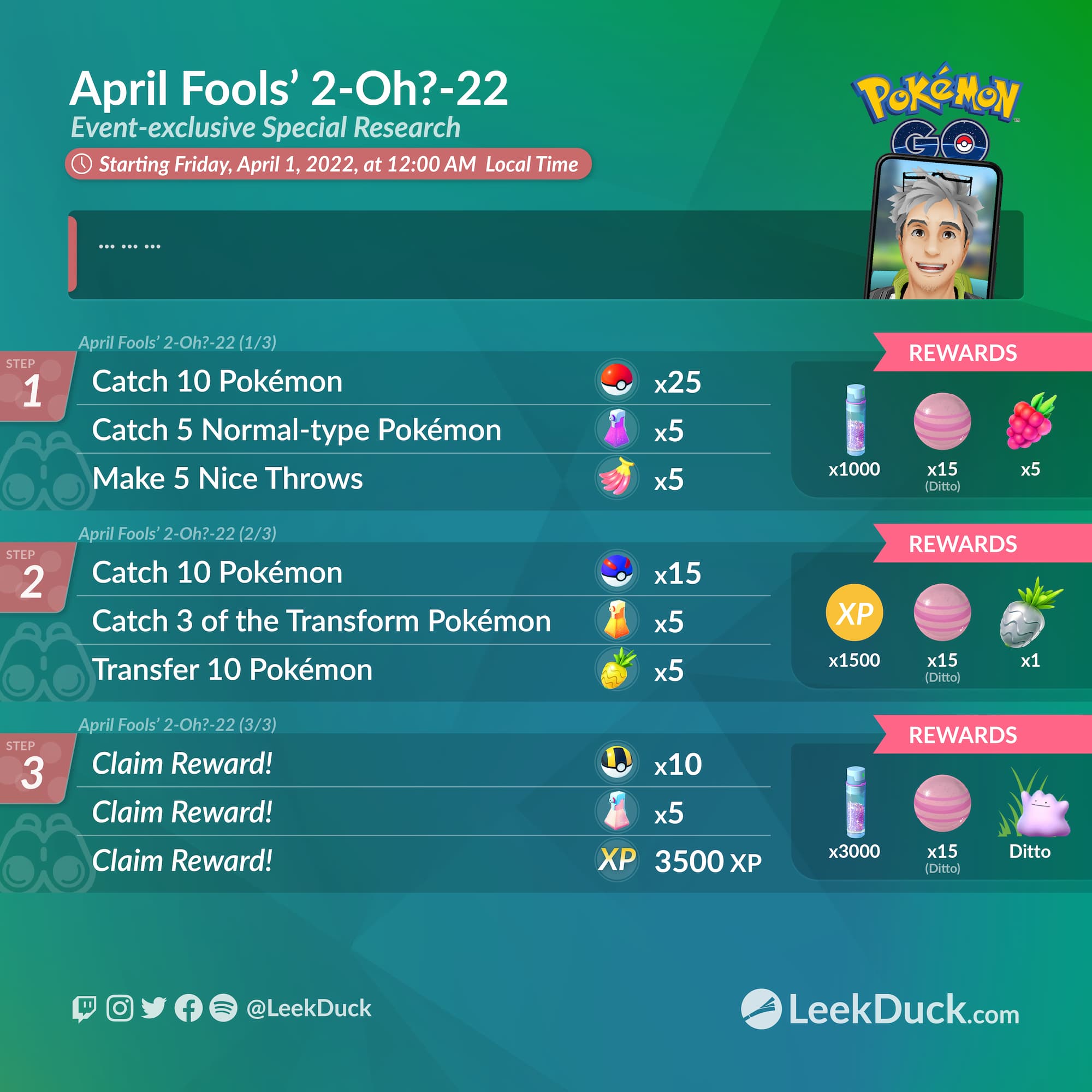 Pokemon Go April Fool Event