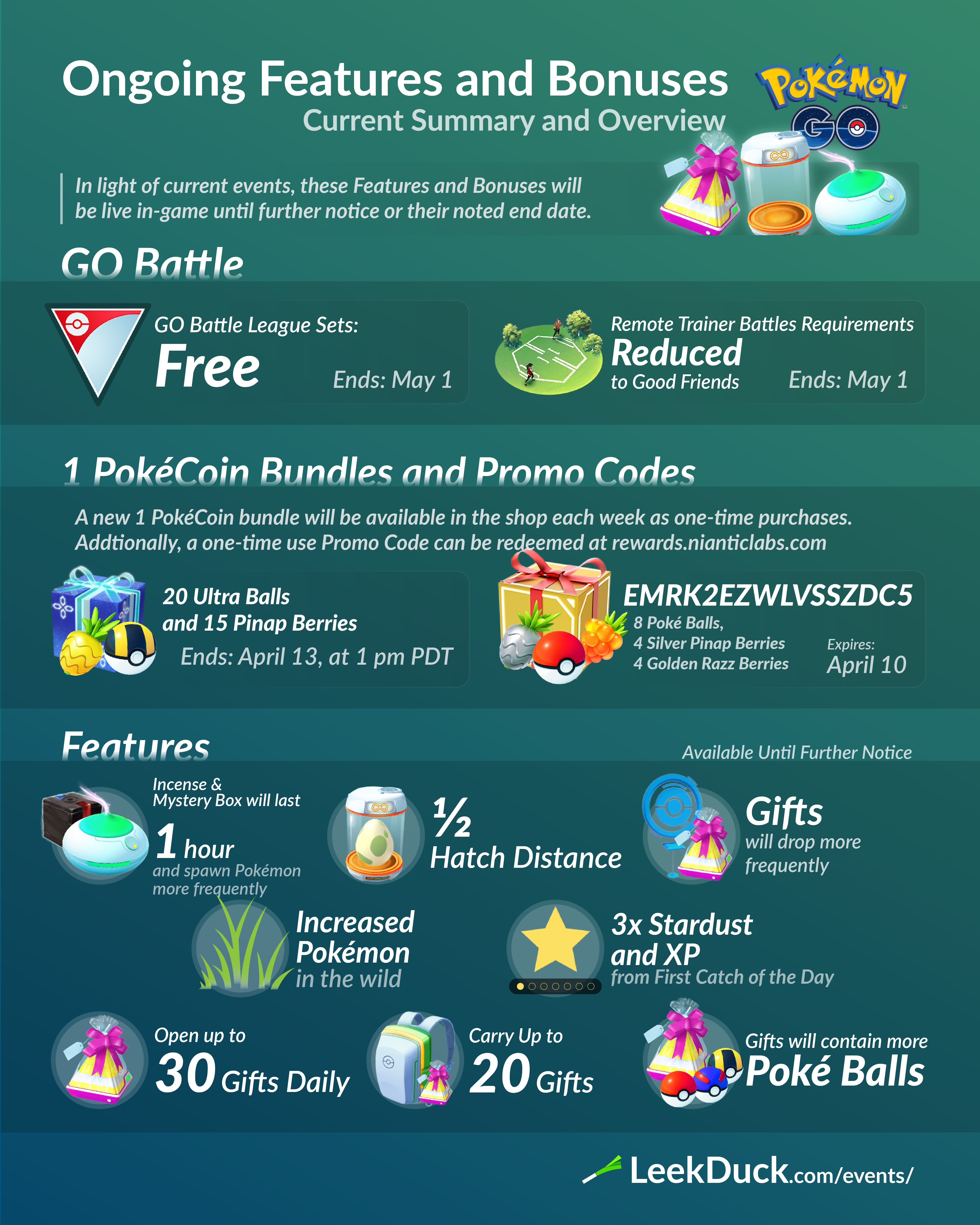Temporary Features And Bonuses Leek Duck Pokemon Go News And