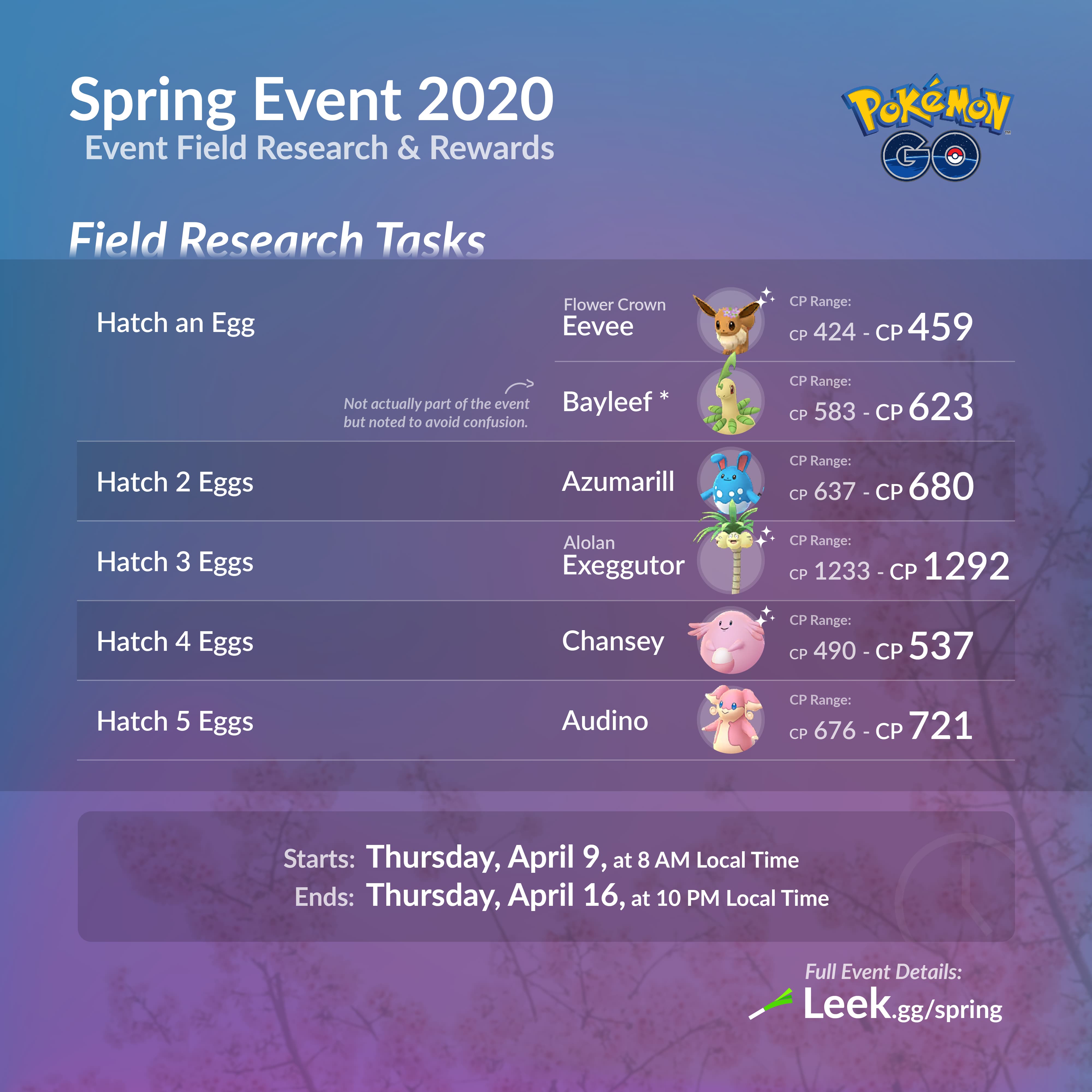 Spring Event 2020 - Leek Duck  Pokémon GO News and Resources