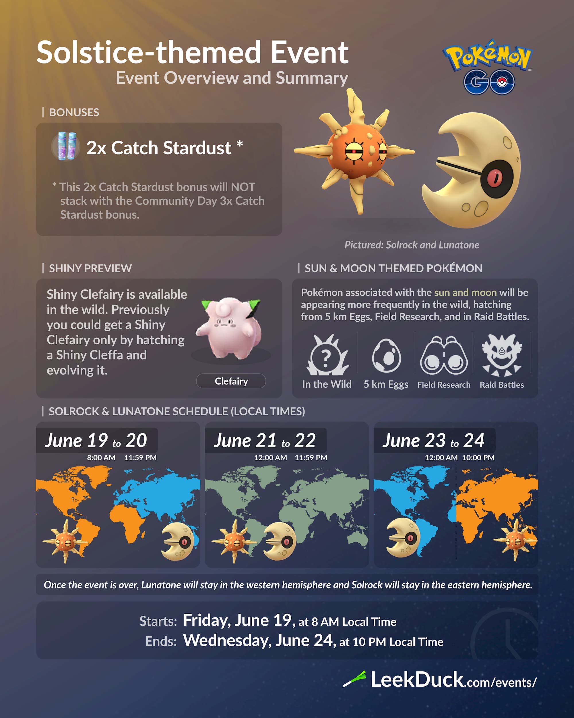 Pokémon GO March Events in 2020