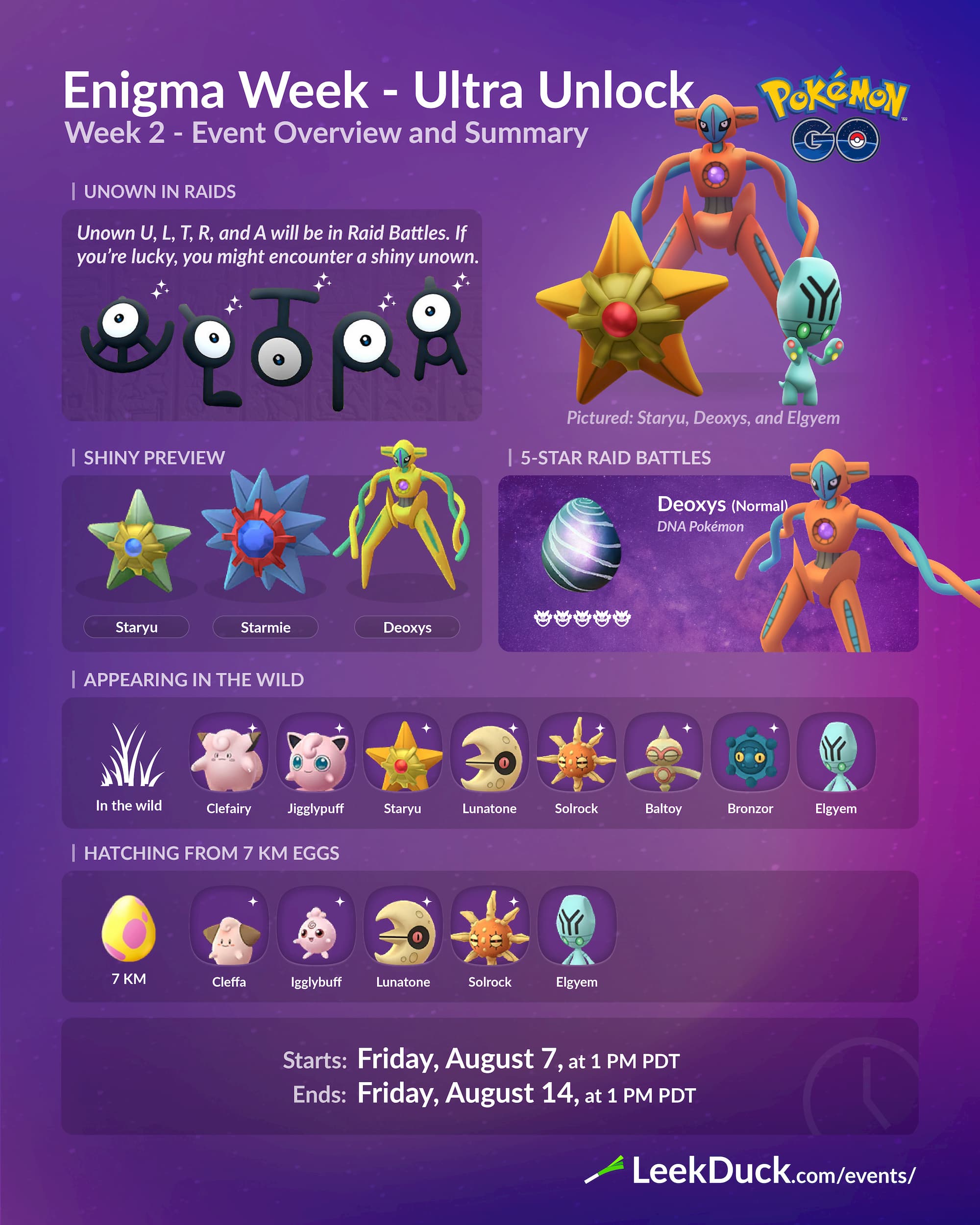 Enigma Week Week 2 Ultra Unlock Leek Duck Pokemon Go News And Resources