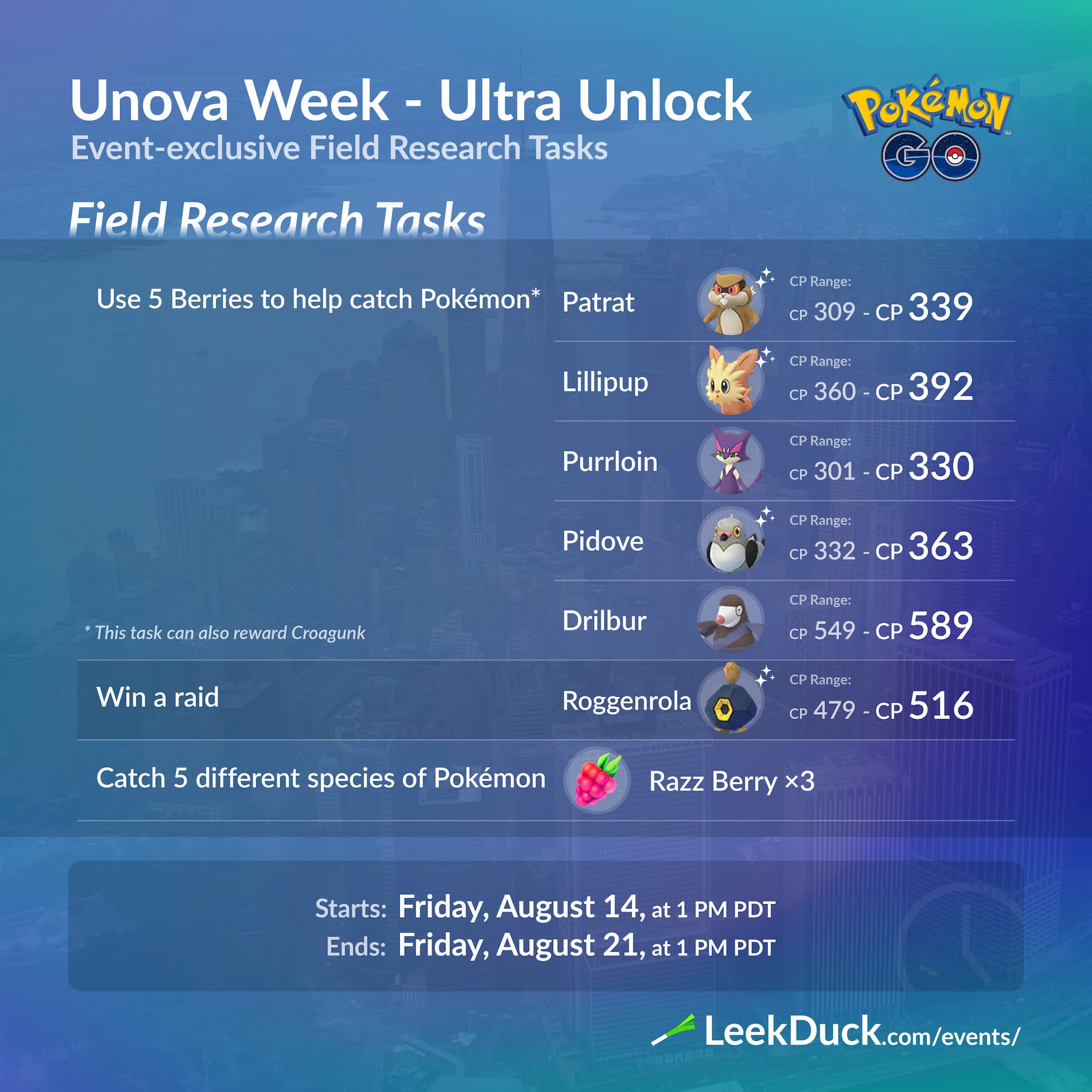 Pokémon Go' Unova Week Raids: Shiny Genesect Counters & Every New Boss