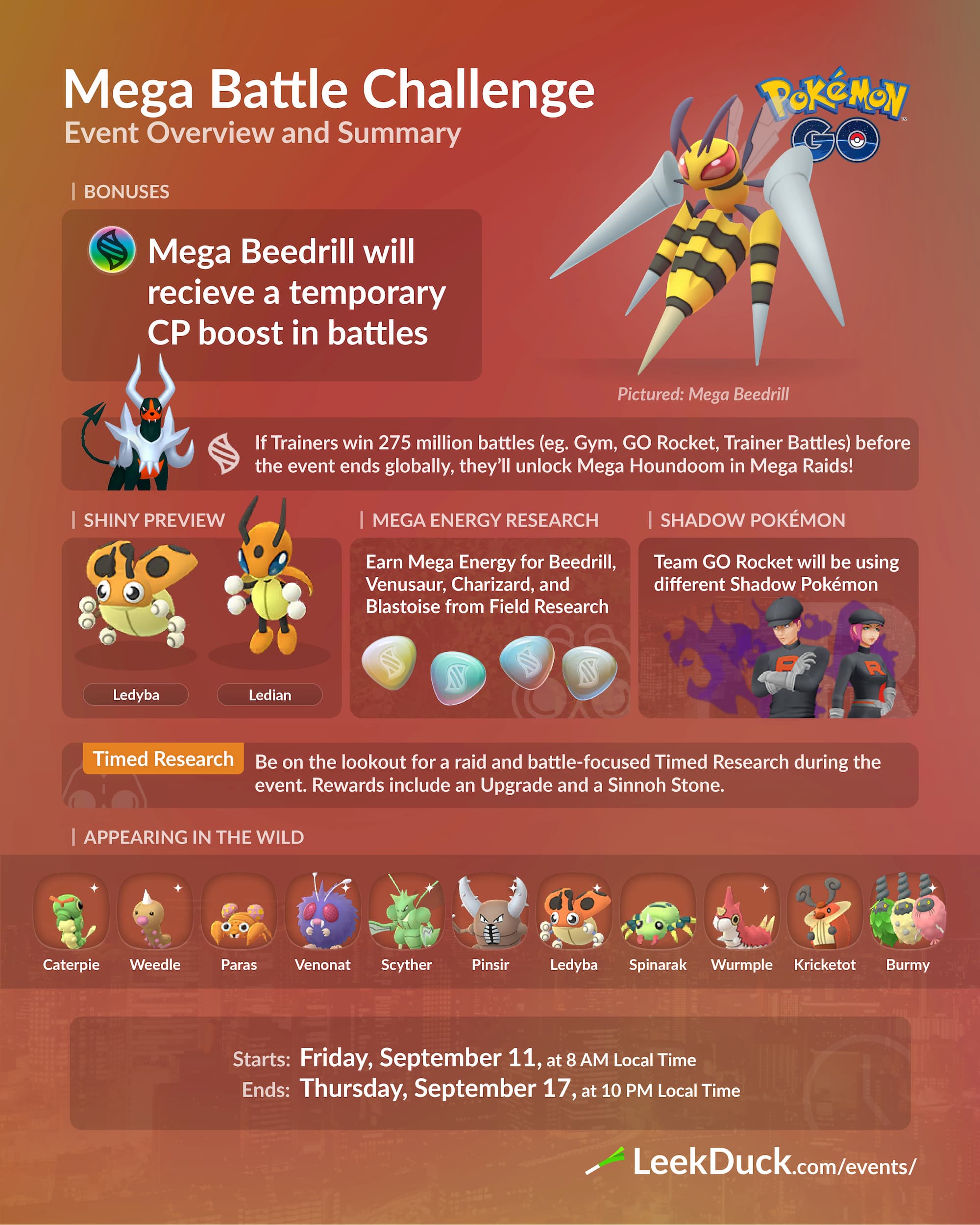 How to get mega energy in Pokémon GO