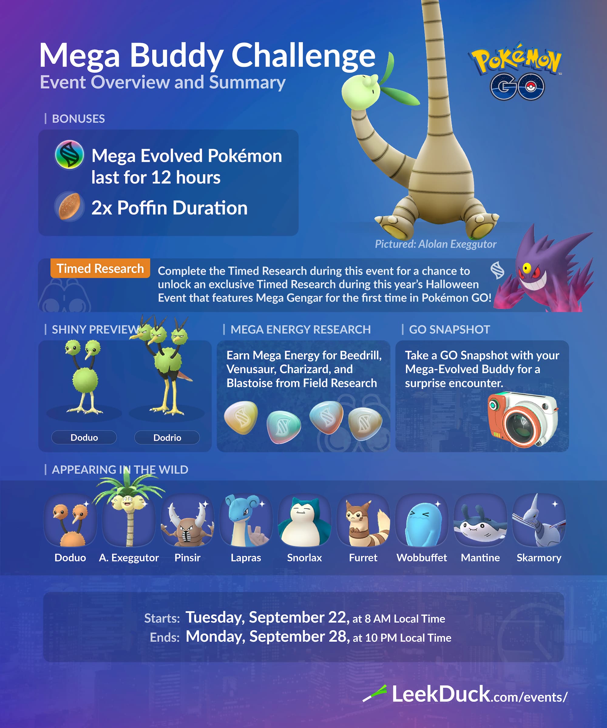 Mega Energy Can Now Be Earned By Walking & Catching In Pokémon GO