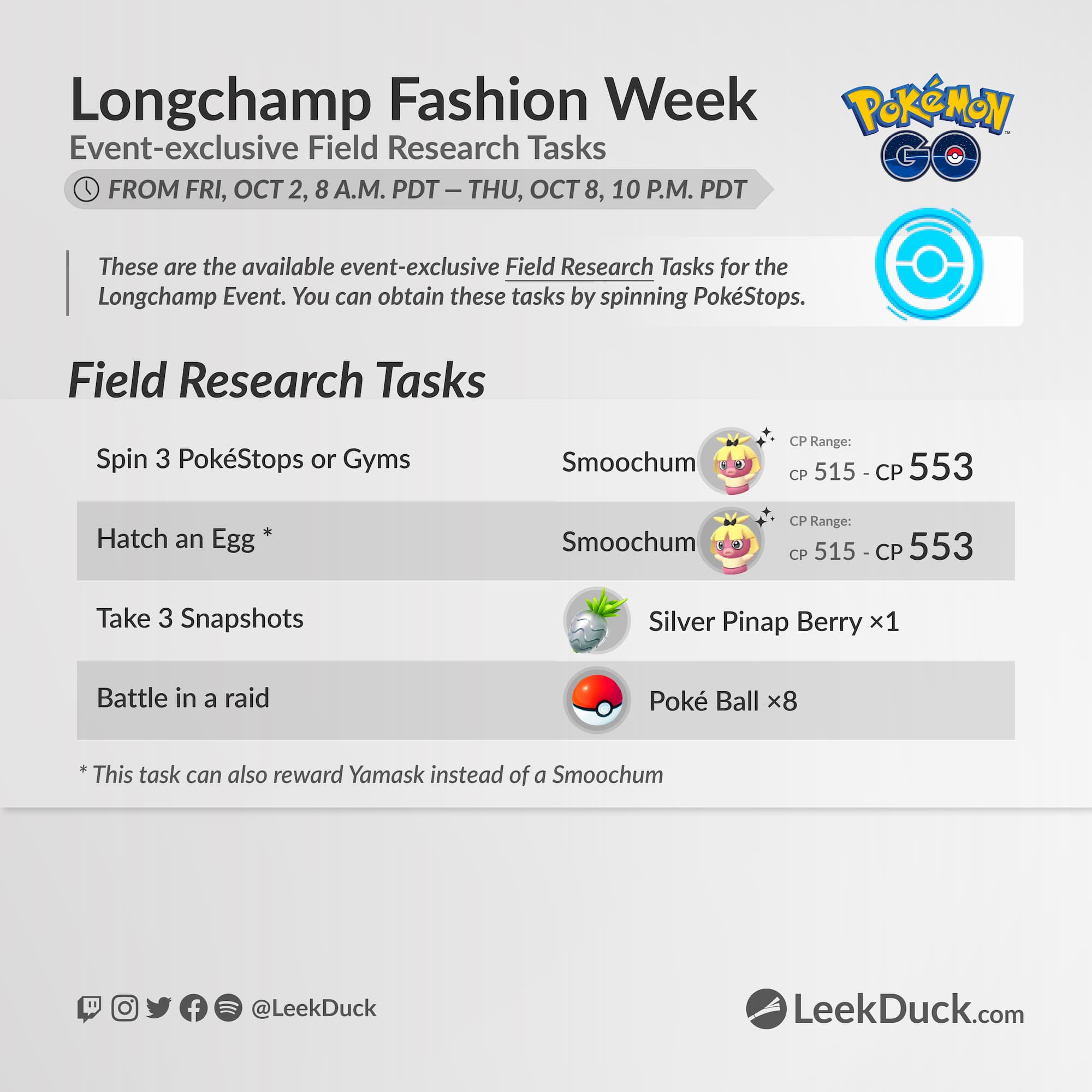 Luxury brand Longchamp announces electrifying new line of Pokémon