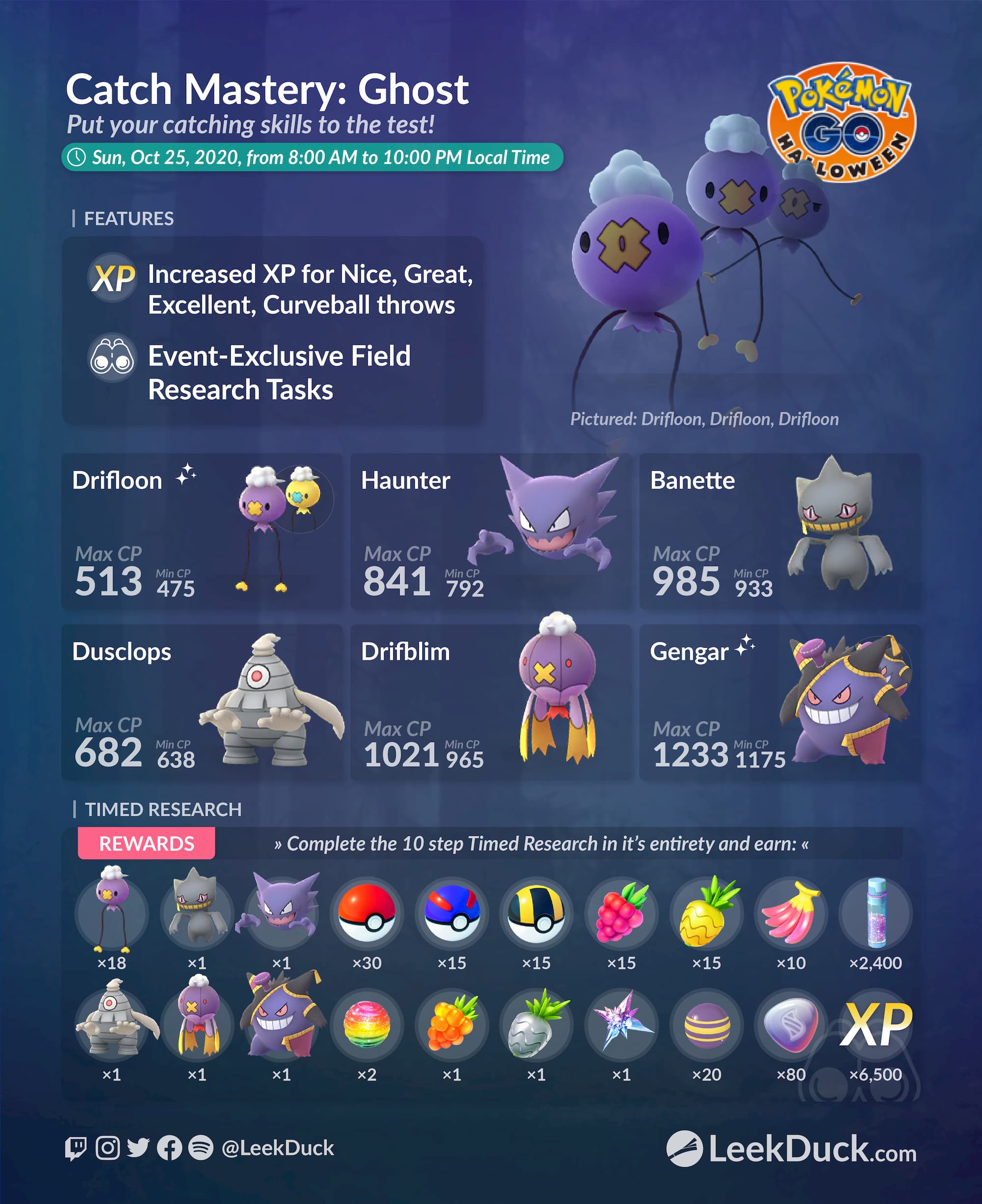 Catch Mastery Ghost Event Leek Duck Pokemon Go News And Resources