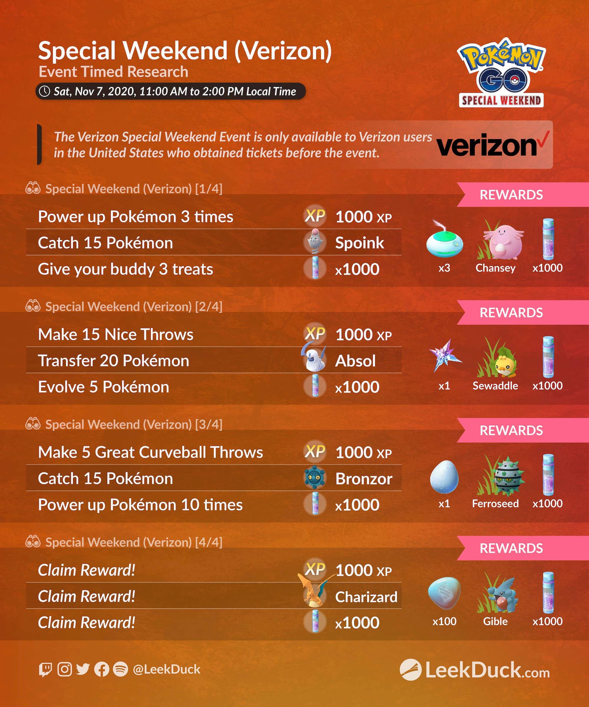 Pokemon Go Special Weekend Presented By Verizon Leek Duck Pokemon Go News And Resources