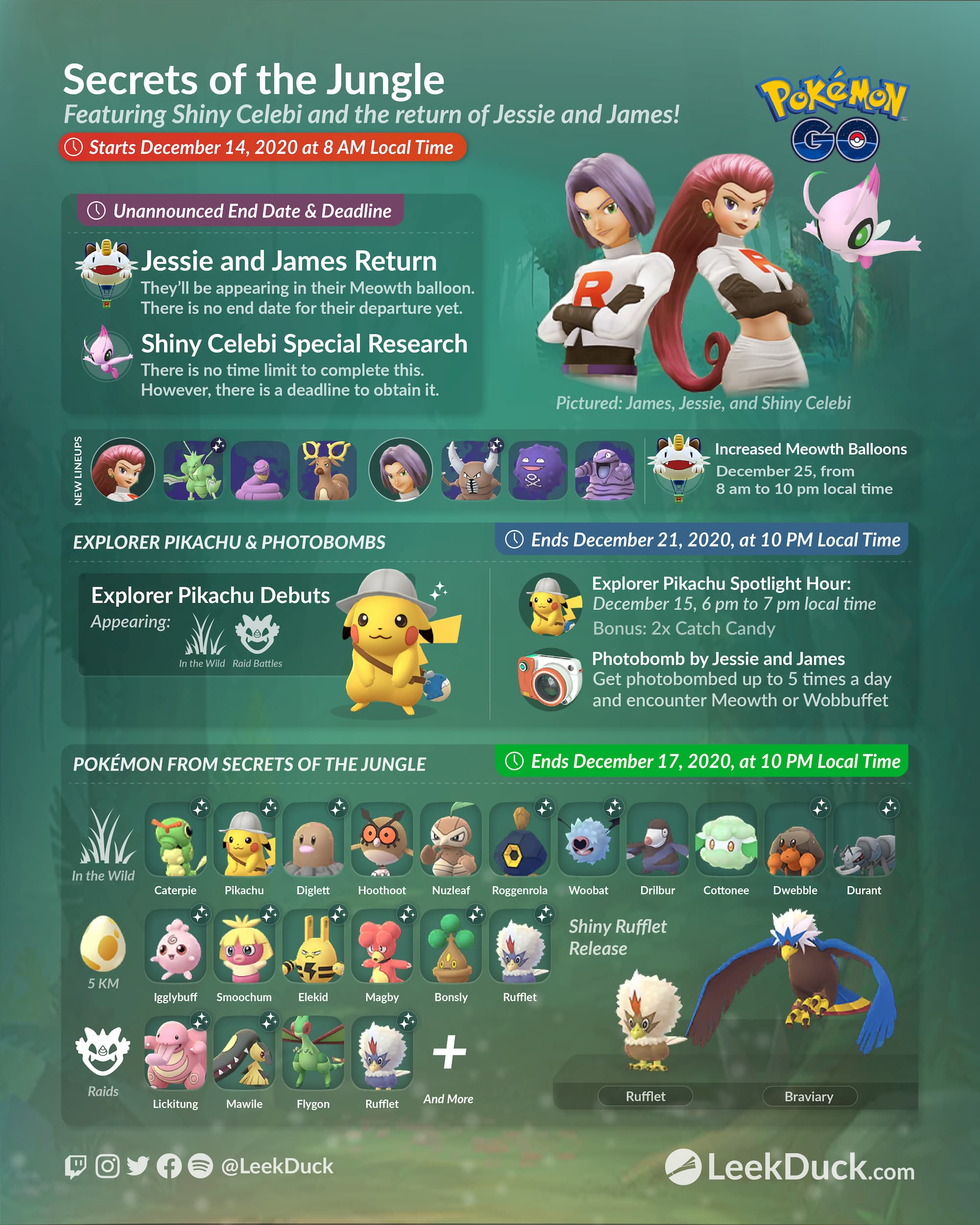Secrets Of The Jungle Event Leek Duck Pokemon Go News And Resources