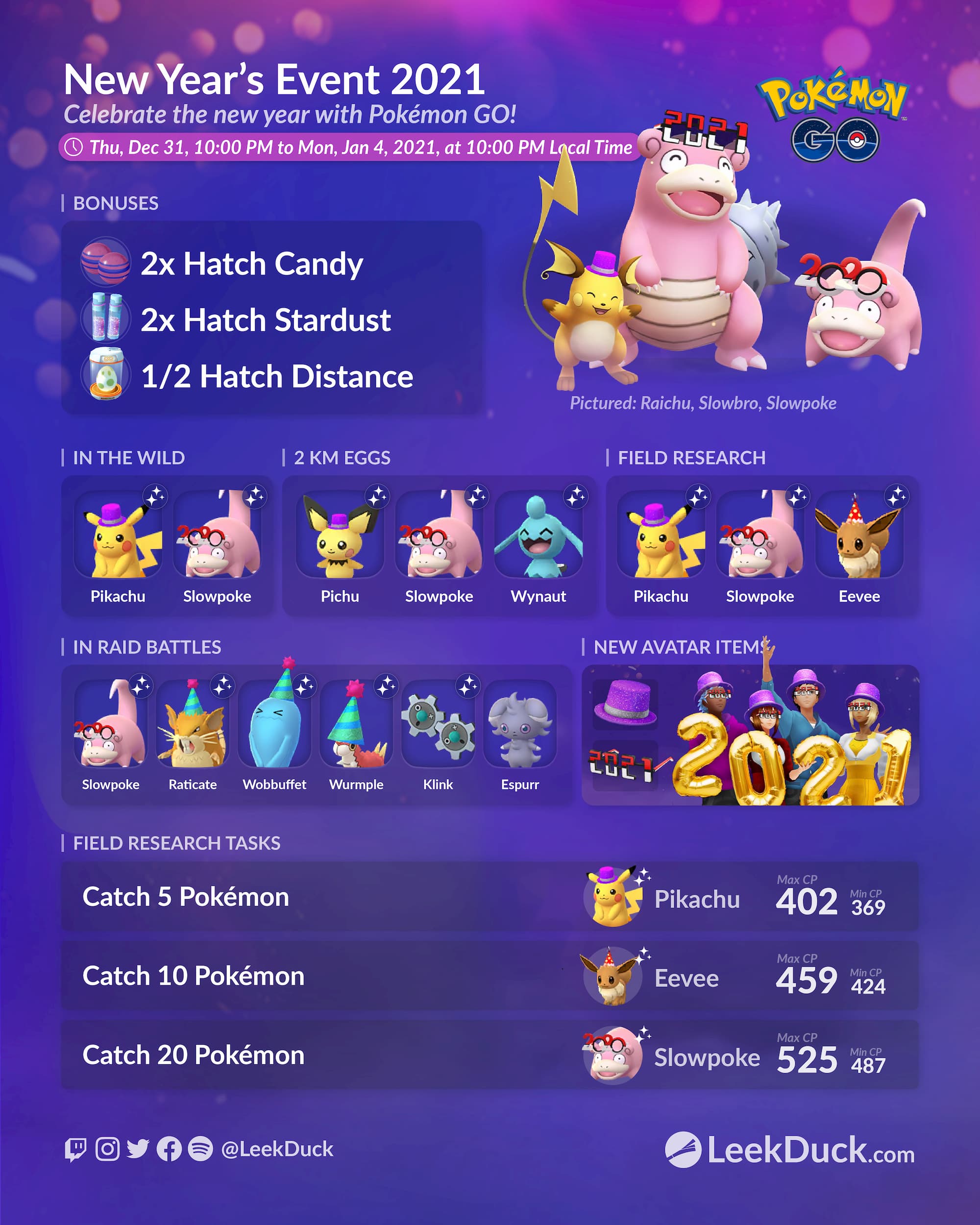 New Years Event 21 Leek Duck Pokemon Go News And Resources