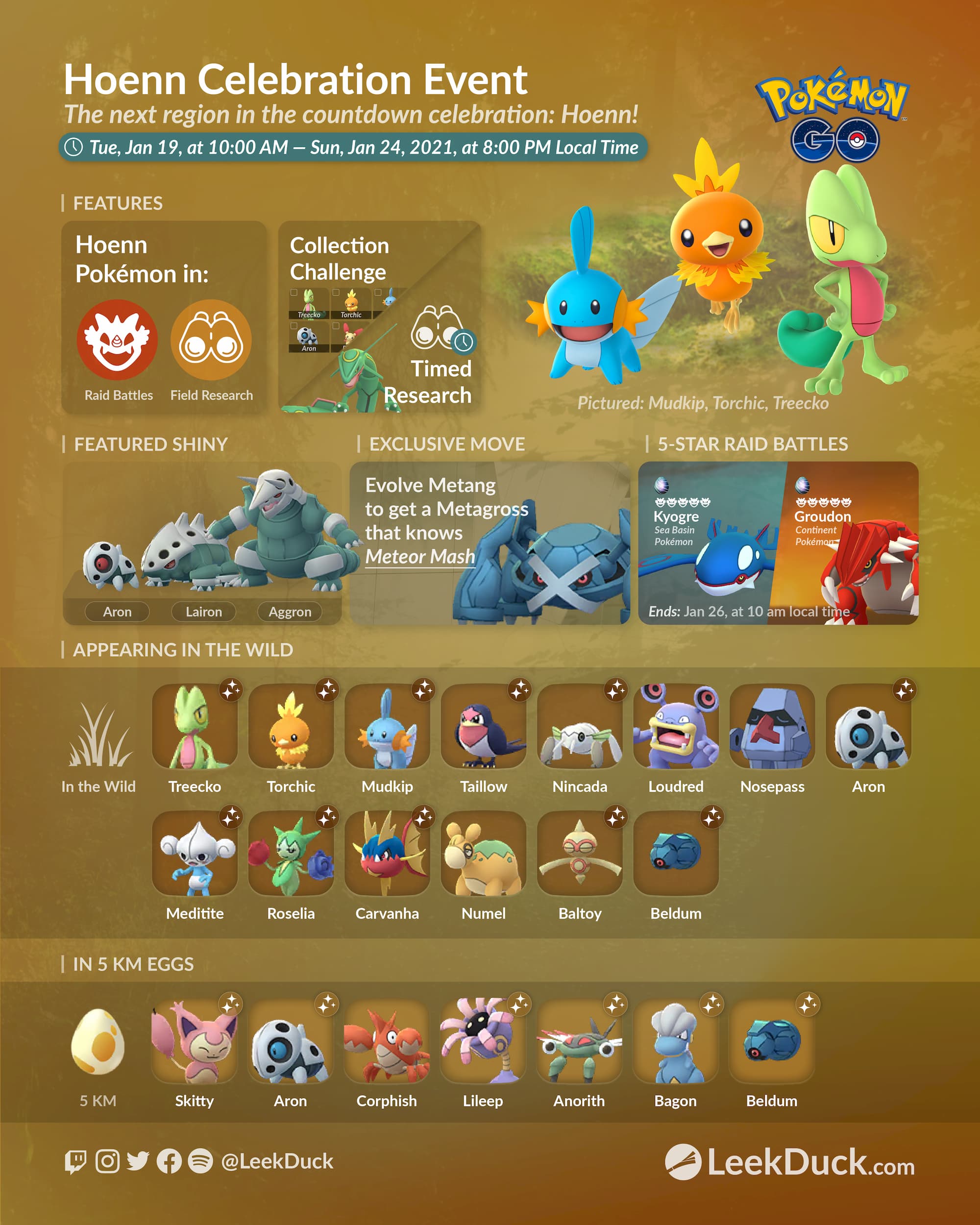 Pokémon GO Fest 2021 Day 1: Catch! - Leek Duck, Pokémon GO News and  Resources in 2023