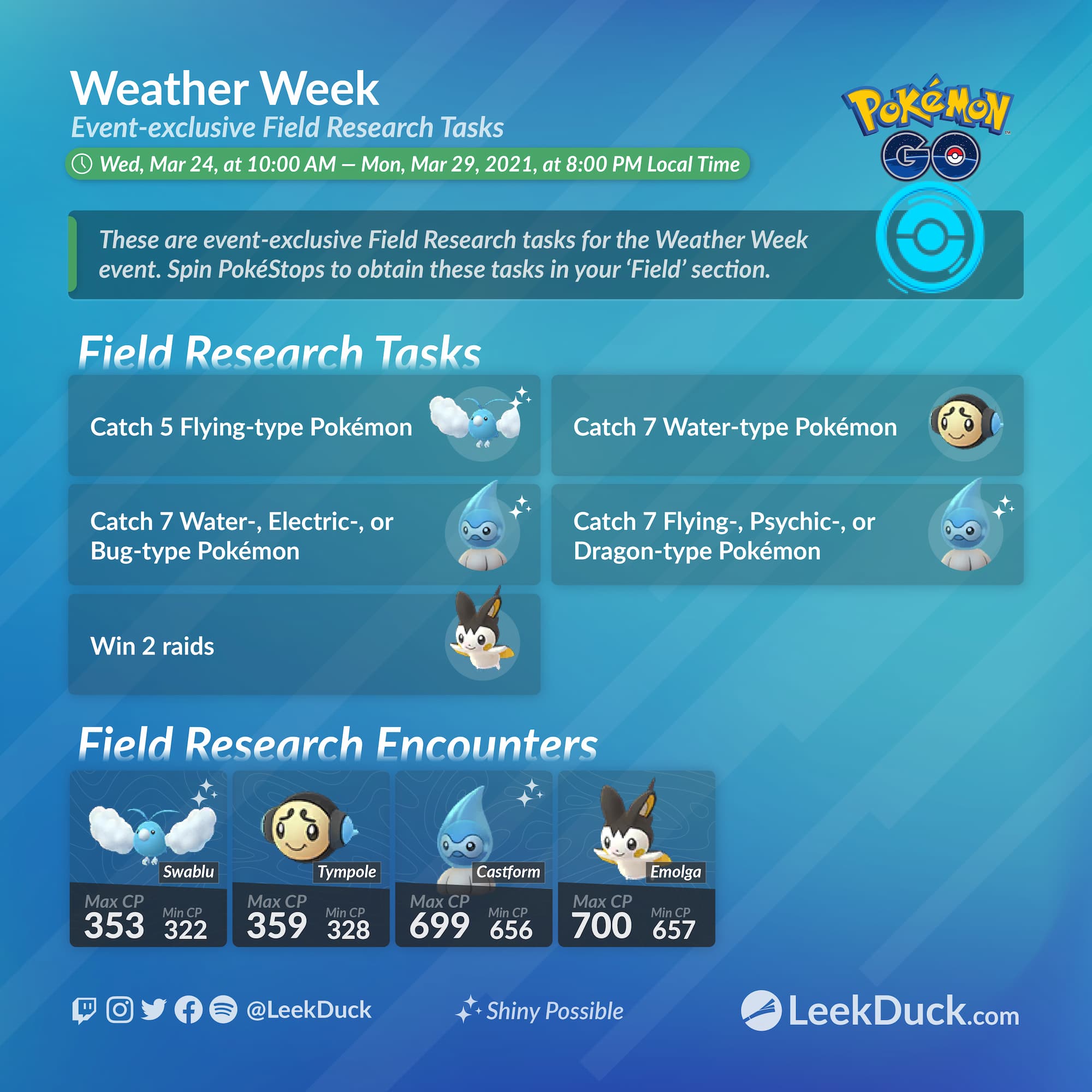 Weather Week 21 Leek Duck Pokemon Go News And Resources