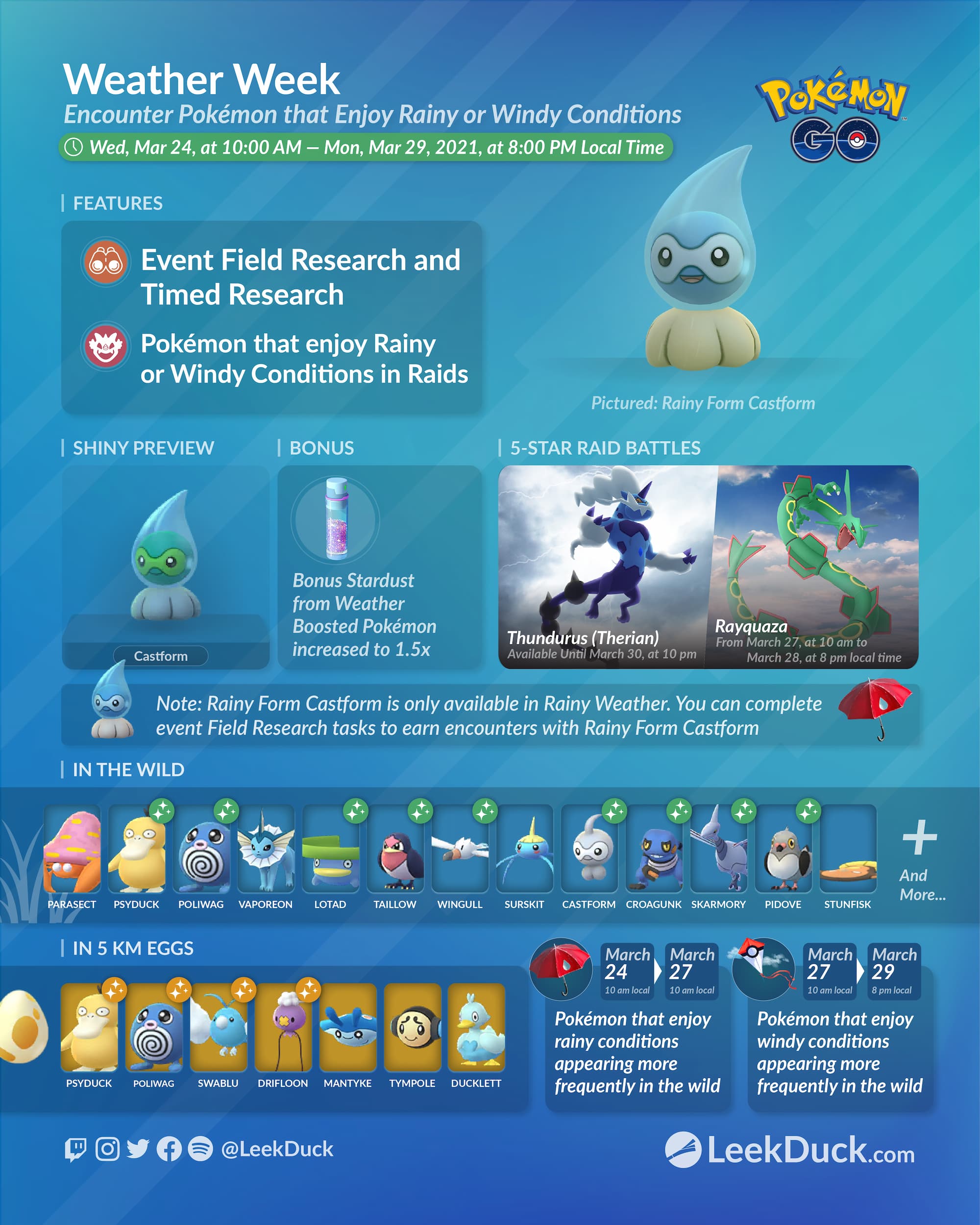 weather boost chart for pokemon go printable 2022 - Google Search