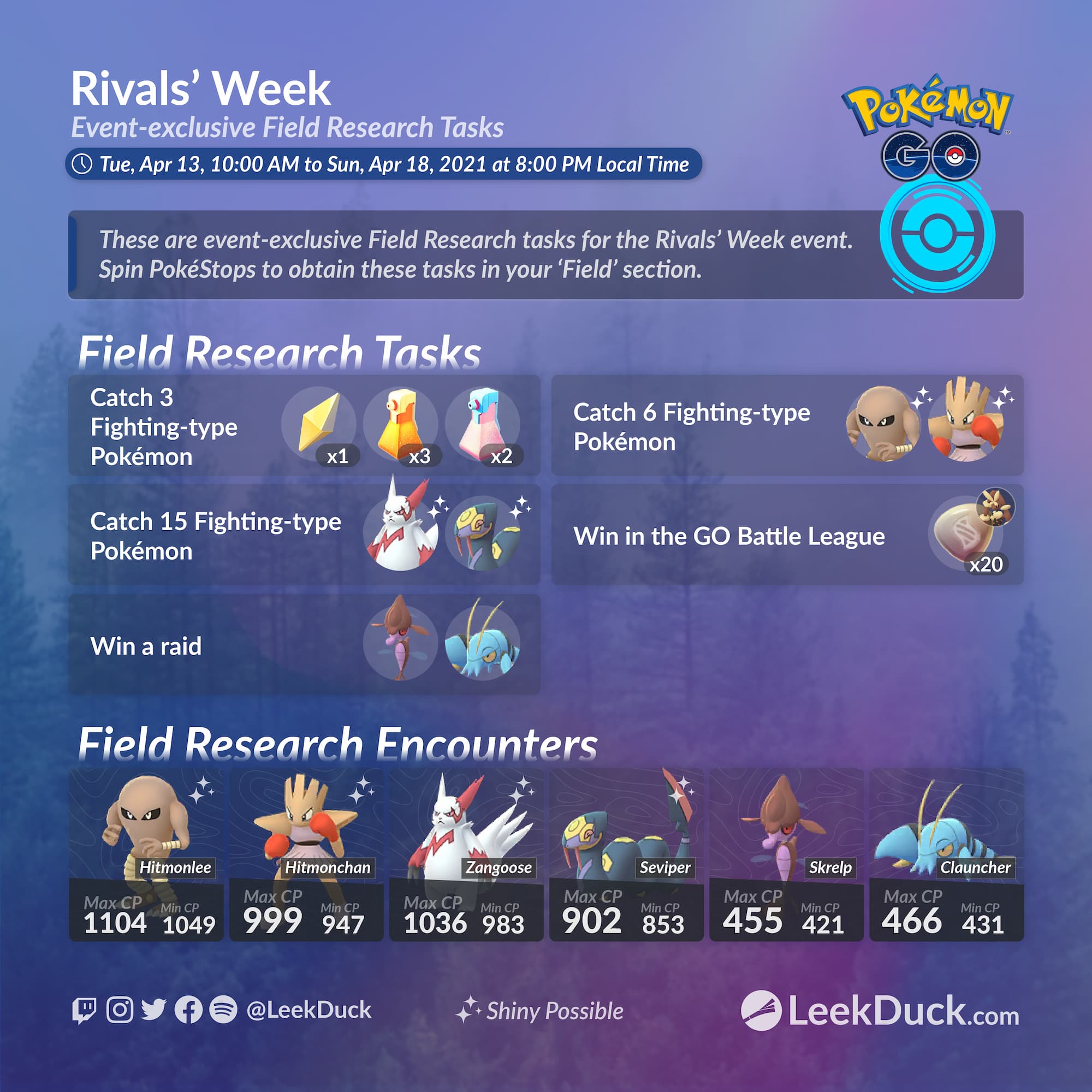 Rivals Week Leek Duck Pokemon Go News And Resources