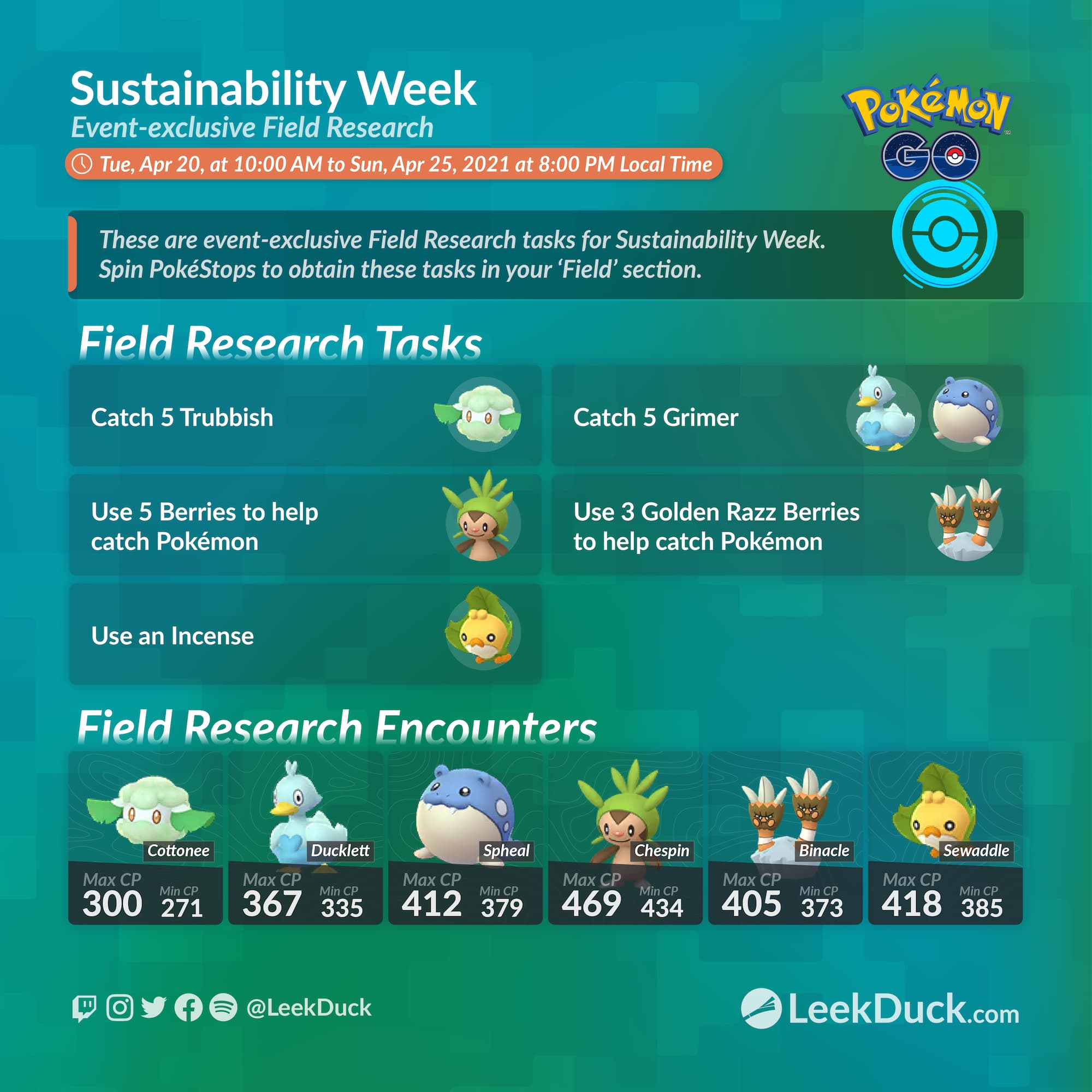 Sustainability Week Infographic posted early by Pokémon GO Latin