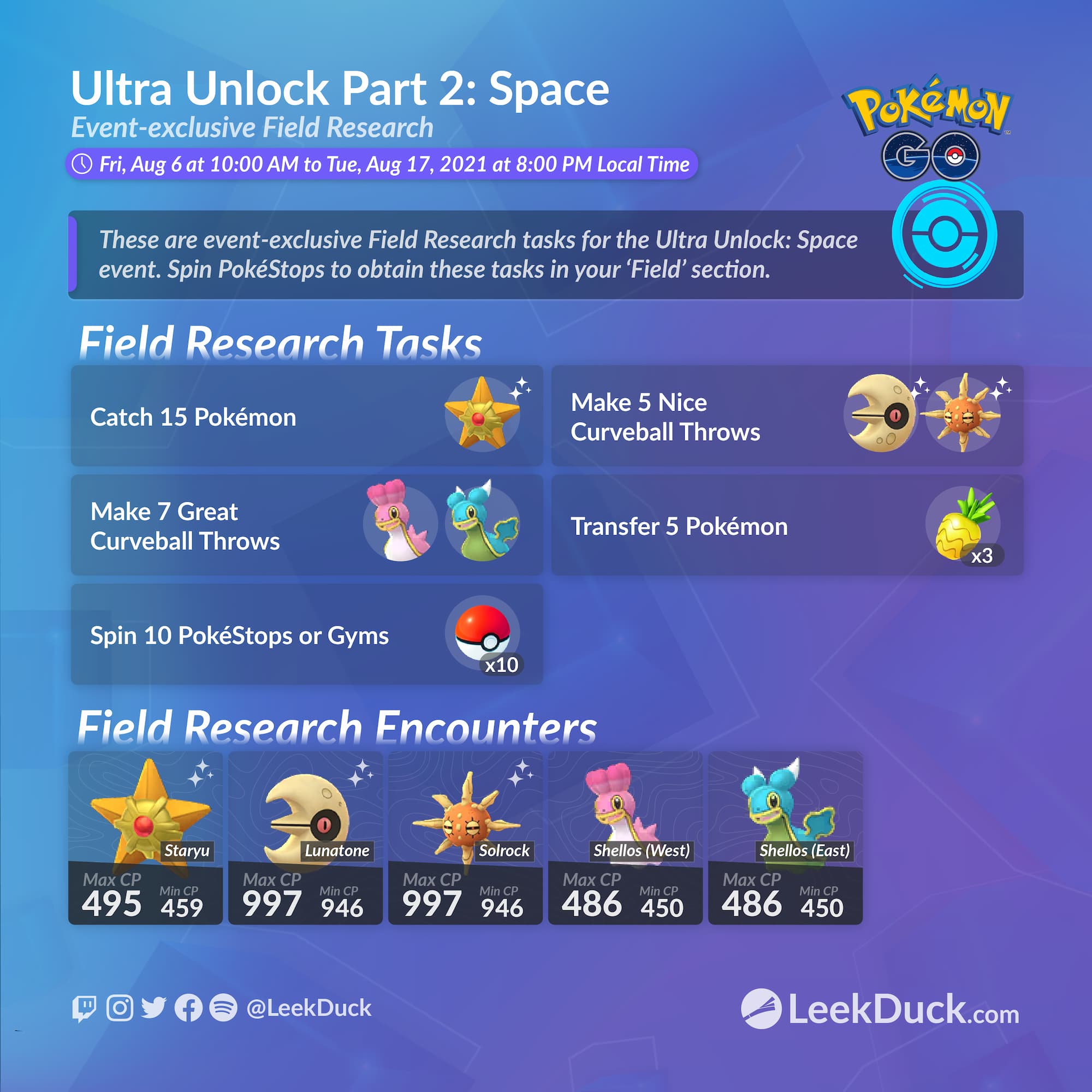 Here's What We Know About Ultra Unlock: Unown Raids In Pokémon GO