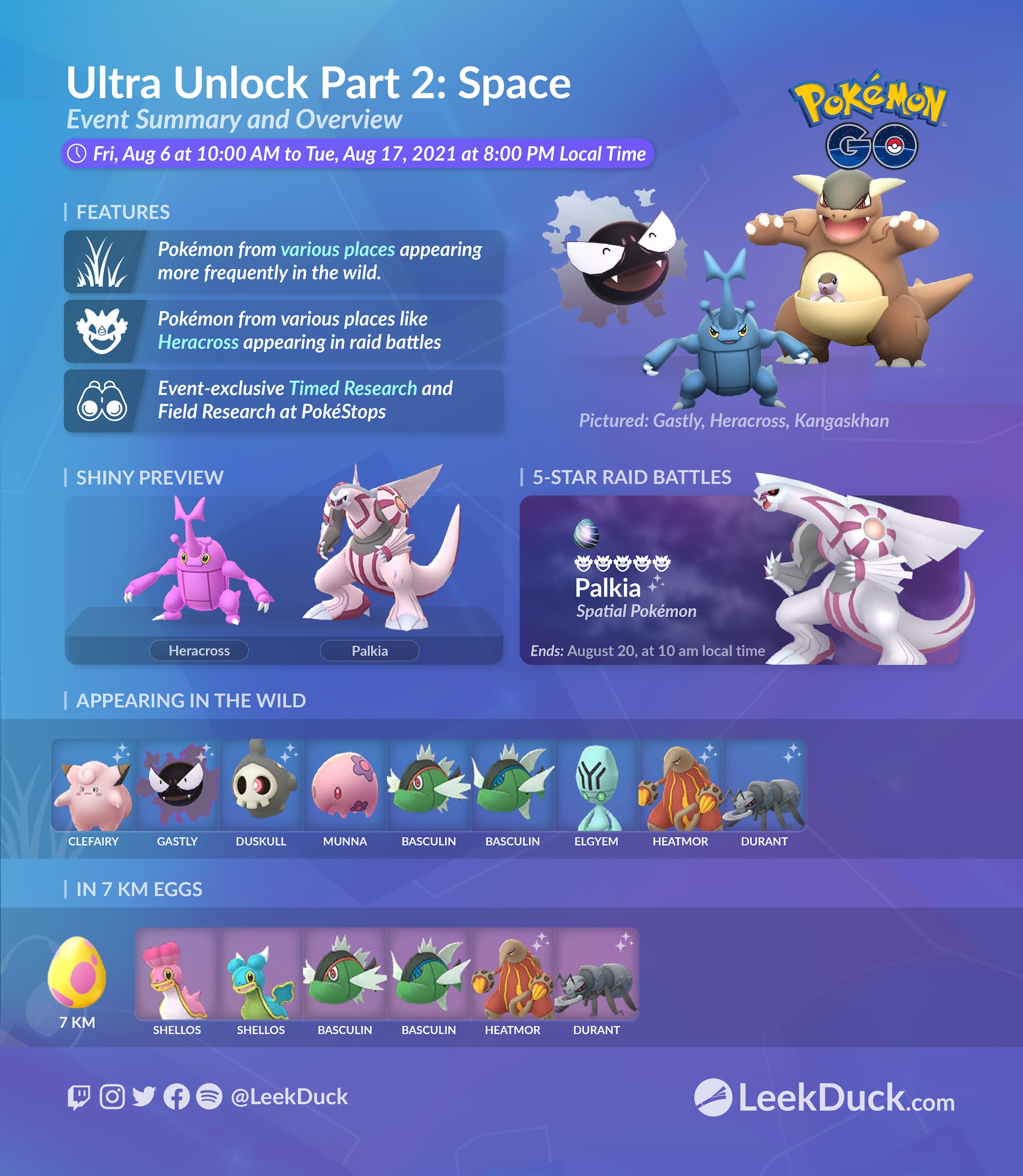 Leek Duck 🦆 on X: Johto Pokemon Graphic including Egg Hatches, Raid  Bosses, Shinies, and Regionals. Looks a bit strange without the cross  generation evolutions. Full Length:  #PokemonGo   / X