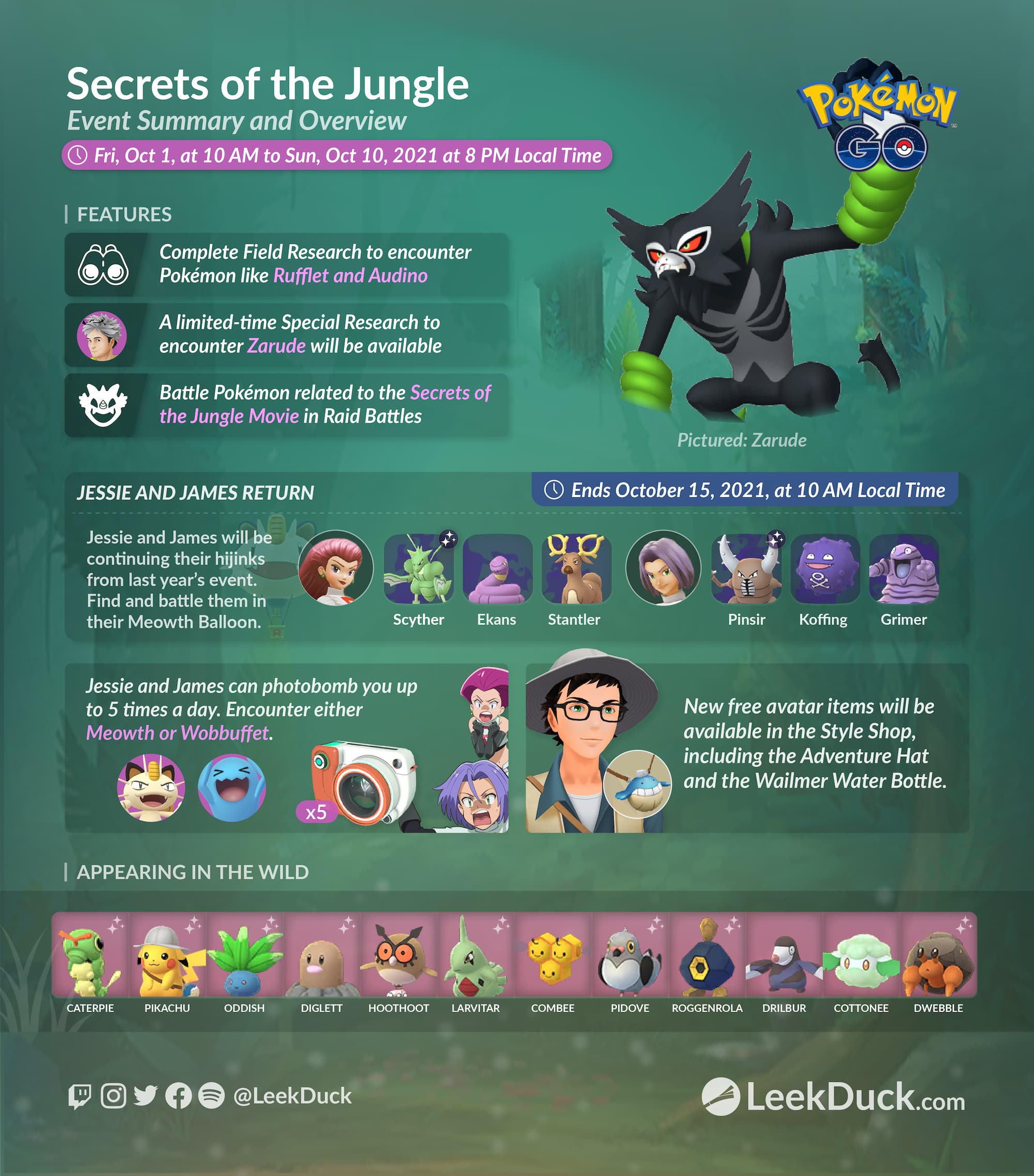 Secrets of the Jungle Event 2021 - Leek Duck, Pokémon GO News and  Resources