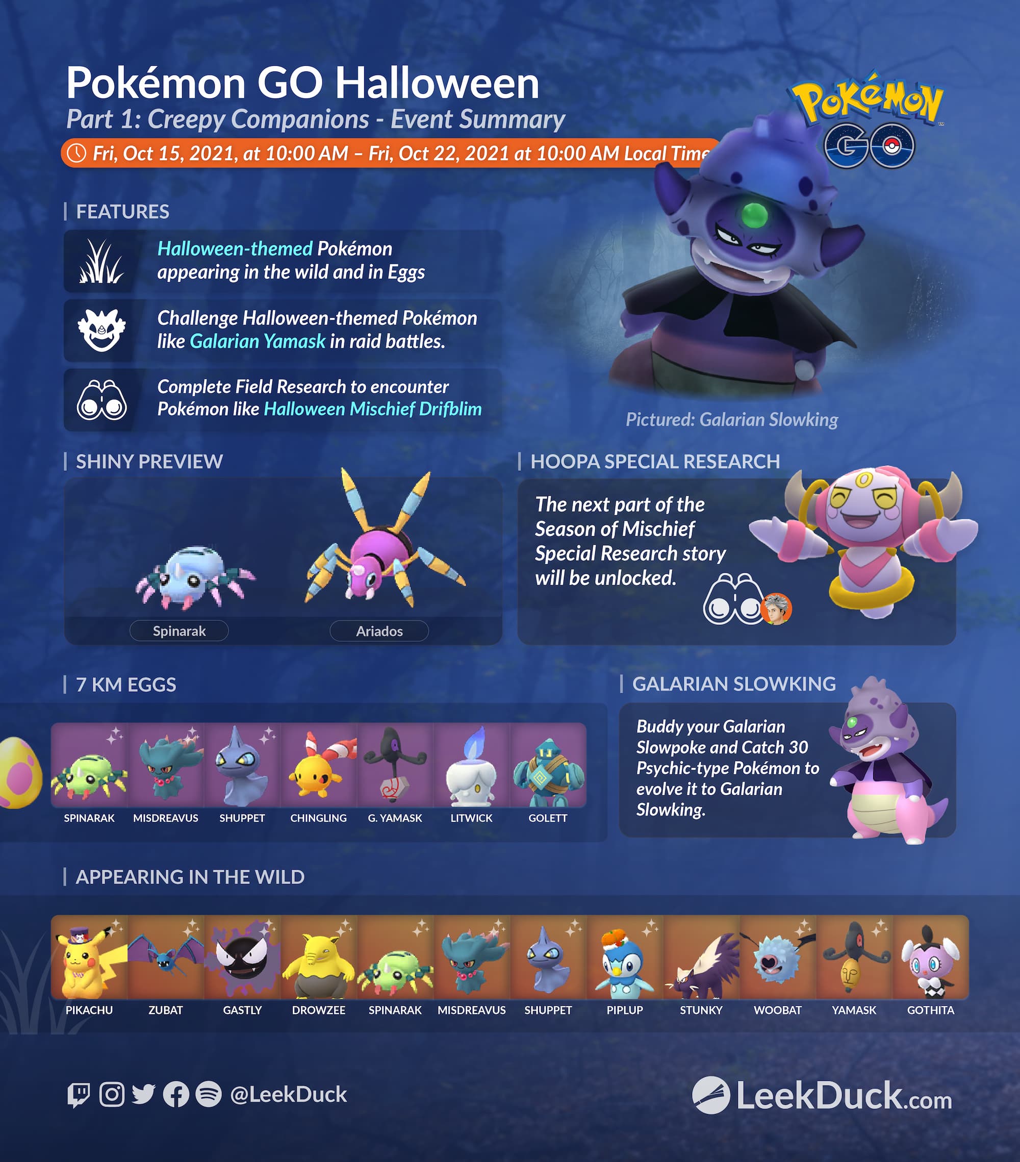 A few days early prior to the Pokémon Go Halloween event, finally the shiny  Litwick is released. Looking really elegant, and it's becoming…