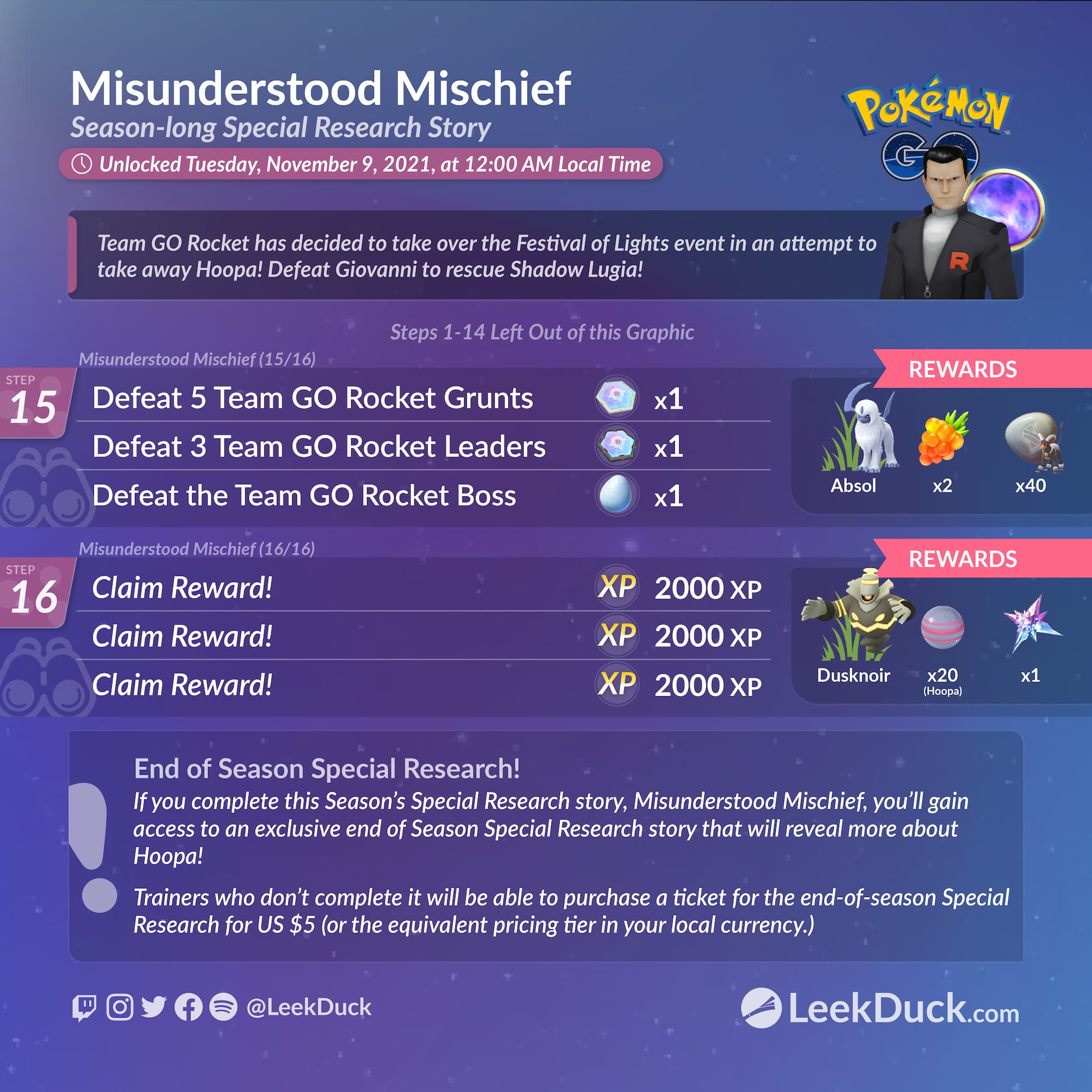 infographics.authors.lugia-raid-guide-2.title - Pokemon GO Pokebattler