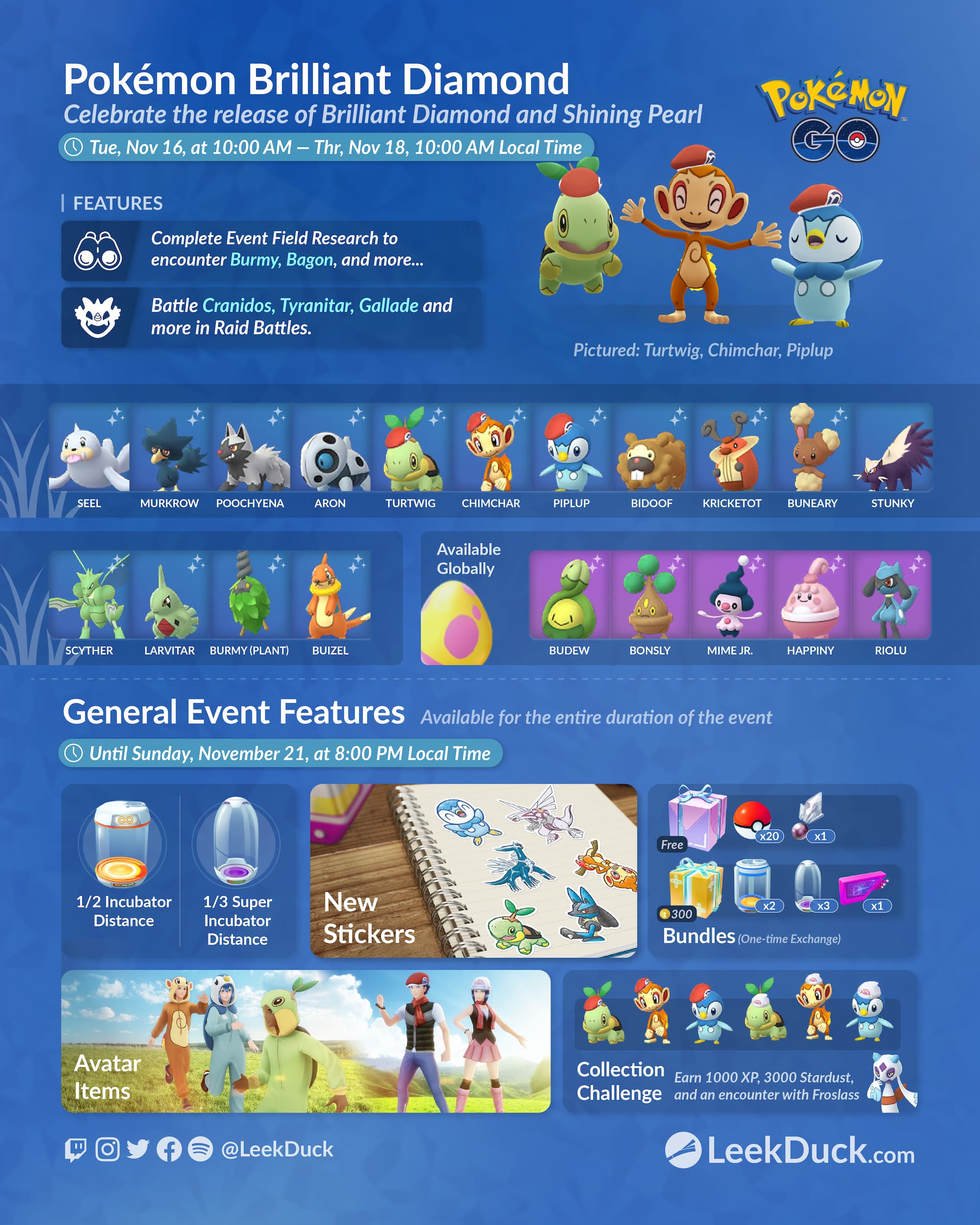 All Pokémon Brilliant Diamond and Shining Pearl Celebration Part 1 event- exclusive Field Research tasks and rewards for Pokémon Go - Dot Esports