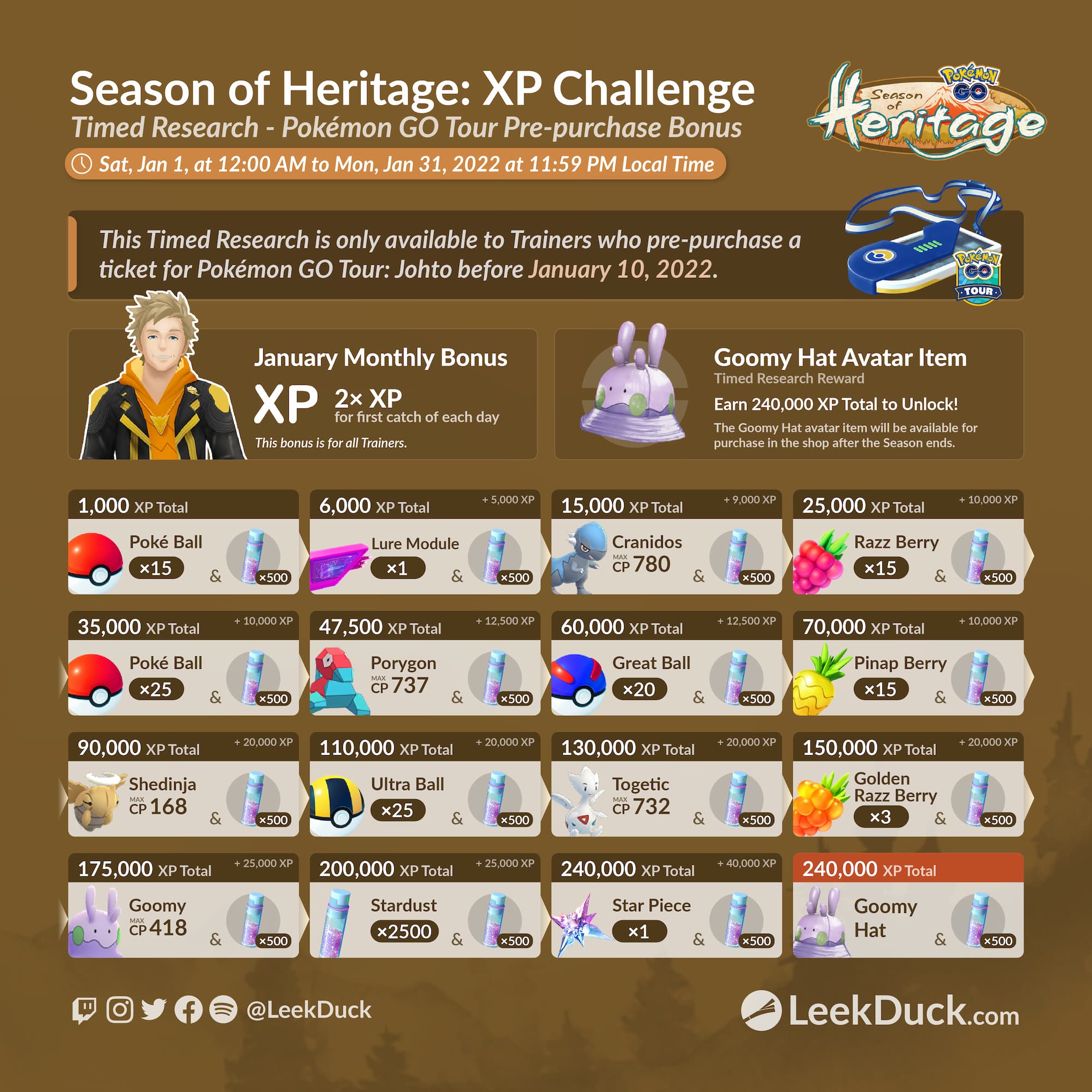 Season of Heritage Update!, Season of Heritage update Alert! 🚨 We're  receiving reports of an uptick in Shadow Pokémon sightings. Apparently  there have also been reports of large