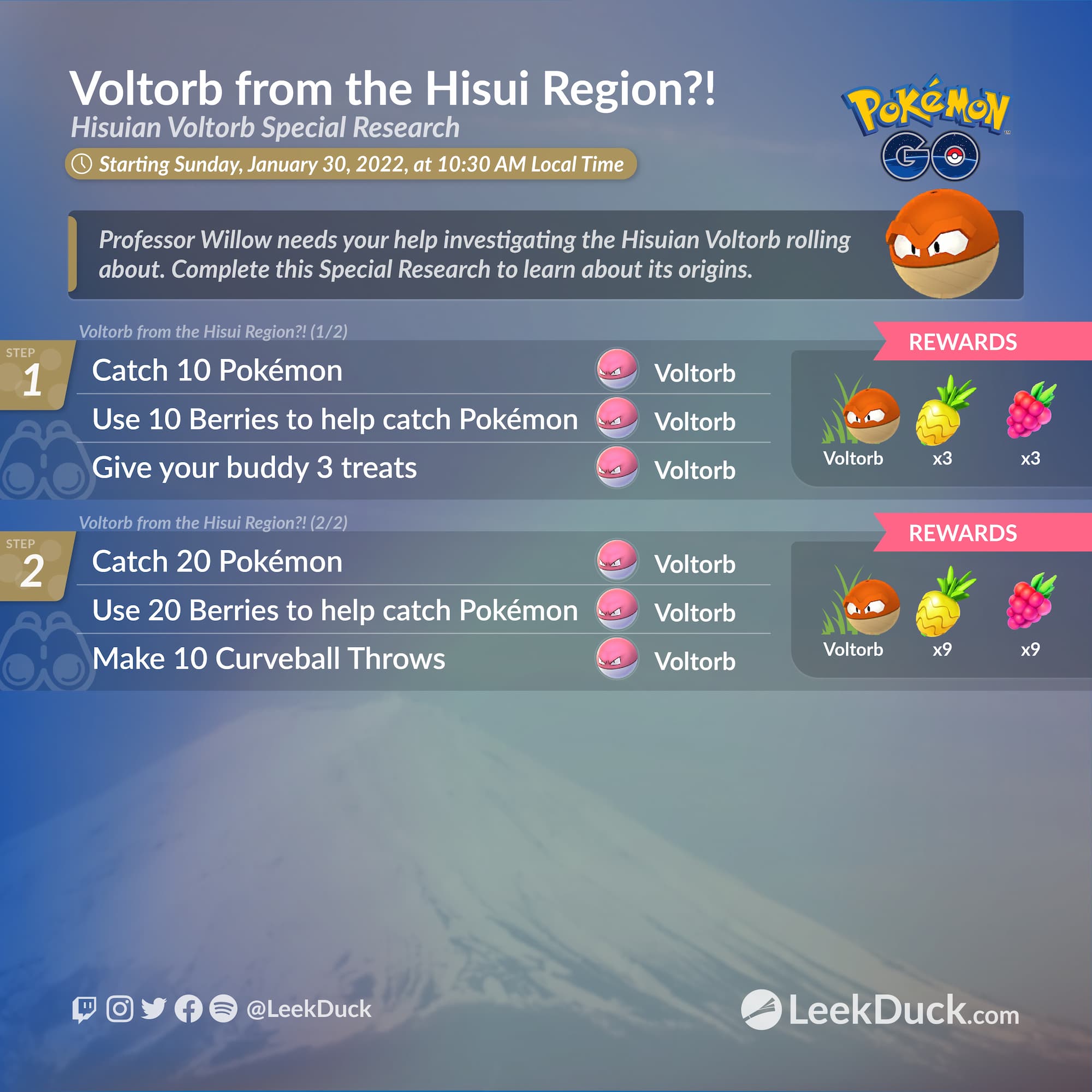 Hisiuan Voltorb Appearing in the Wild - Leek Duck
