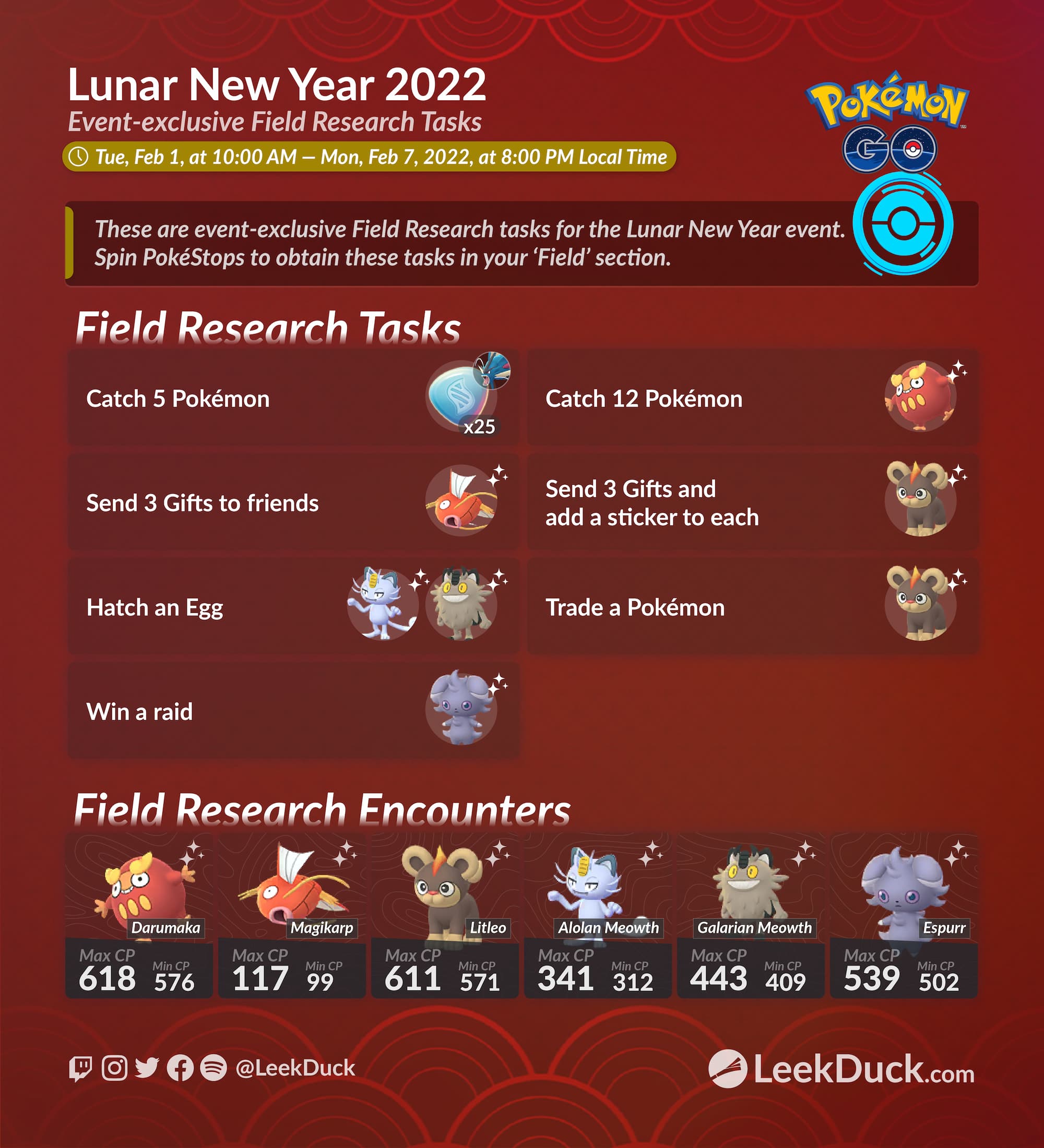 pokemon go lunar new year 2021 rewards