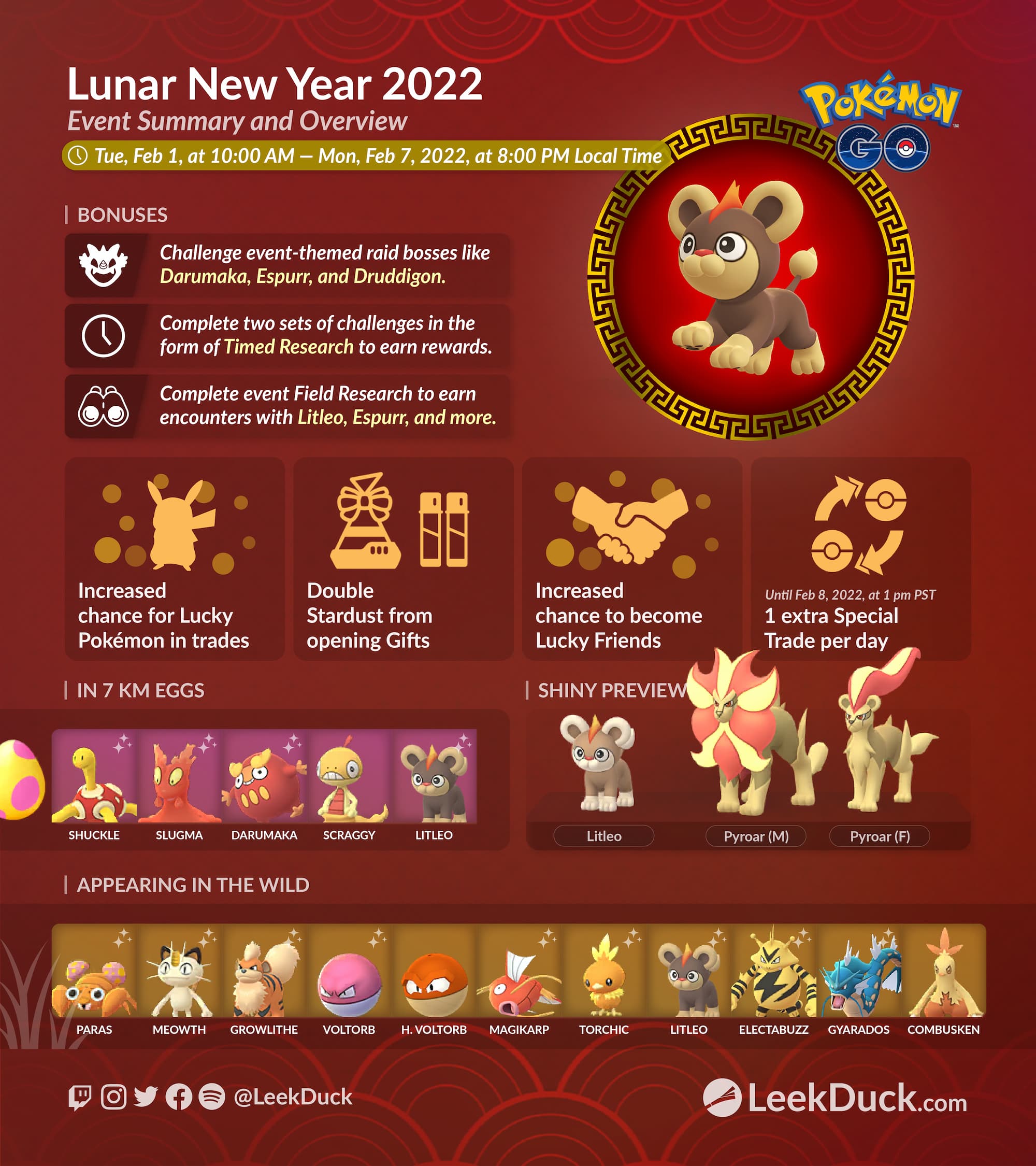 Lunar New Year 2023 - Leek Duck