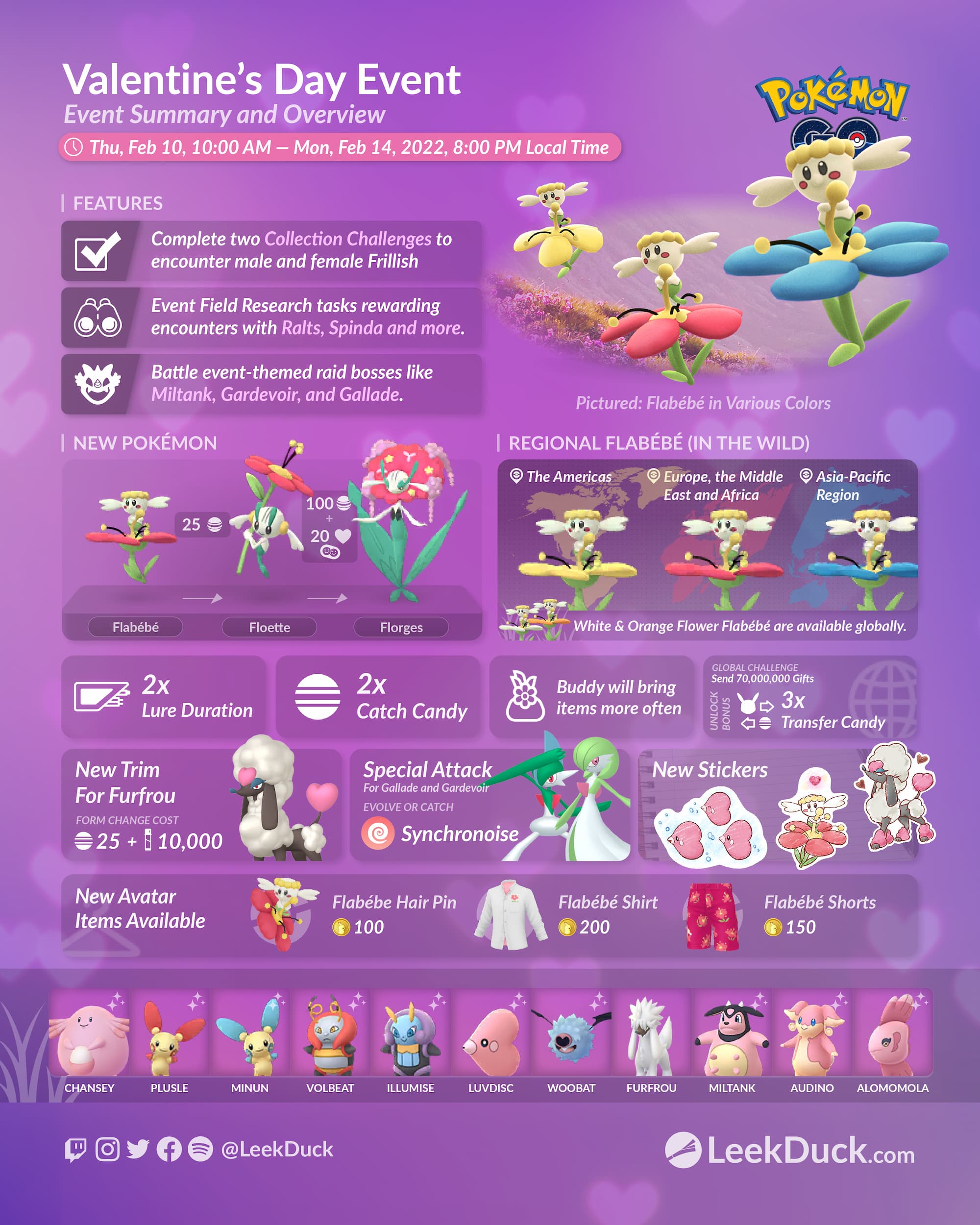 Pokémon Go - evento Valentine's Day 2022 - Desafios de Coleção, tarefas de  pesquisa de campo, spawns