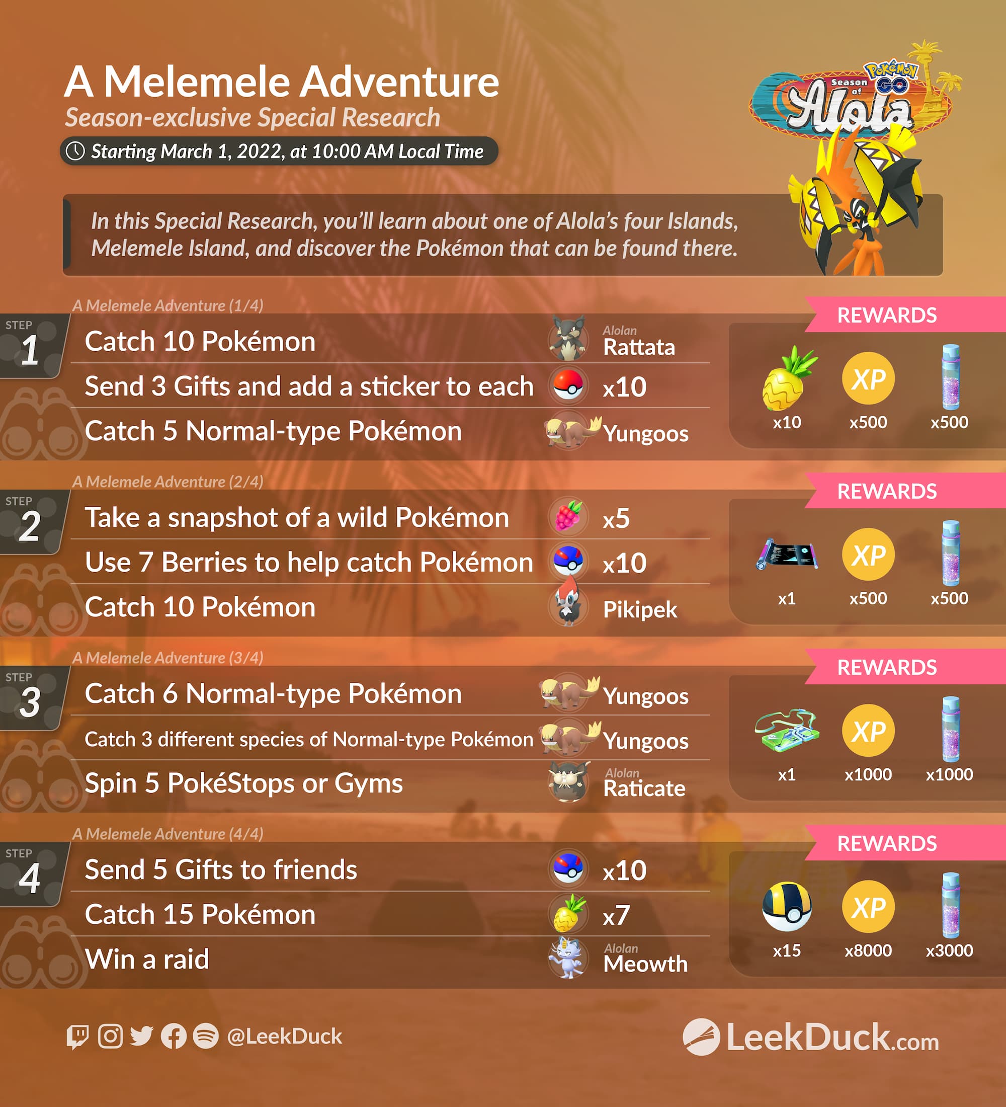 Pokemon Go Alola Season: Check out everything new coming your way