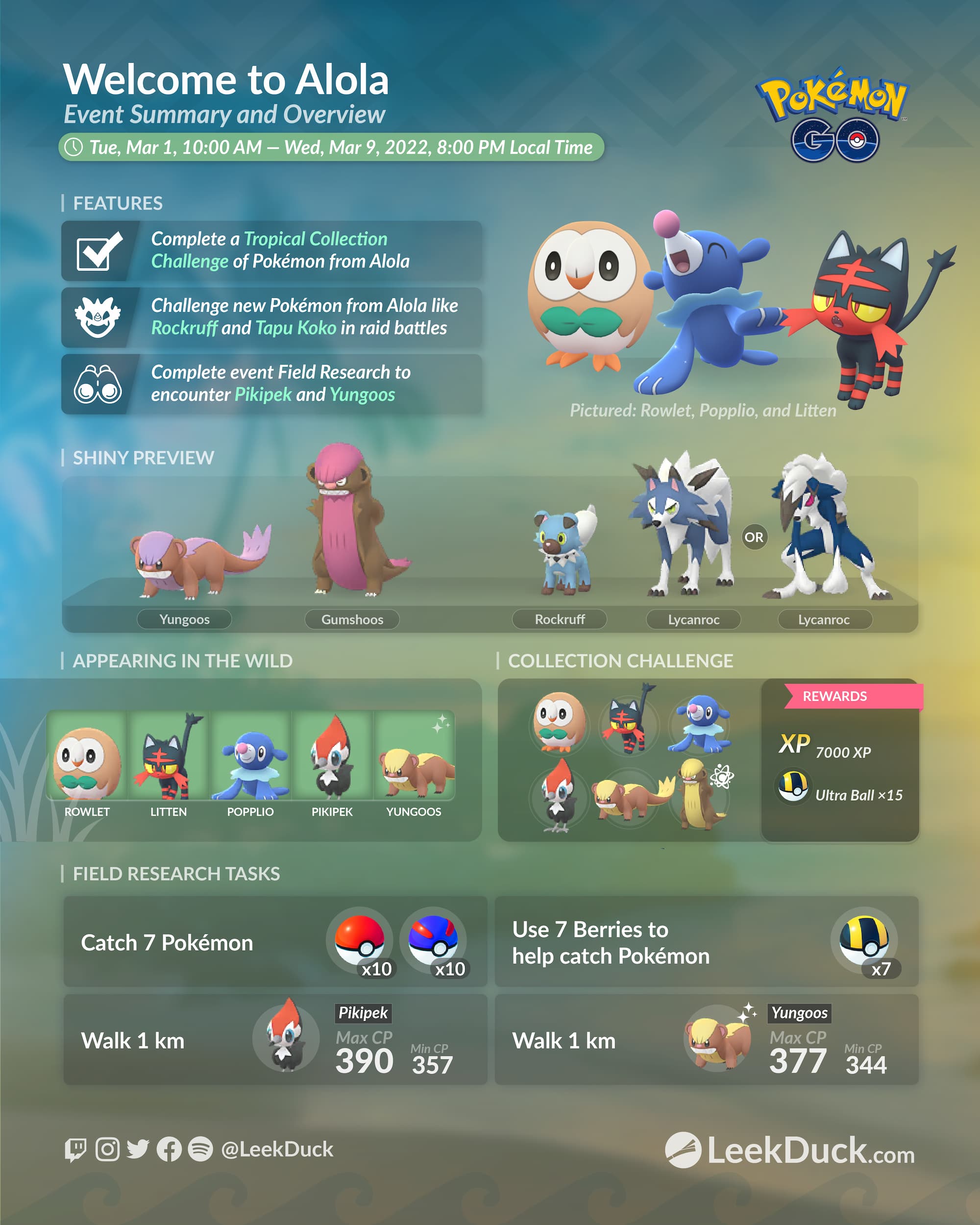Welcome to Alola - Leek Duck  Pokémon GO News and Resources