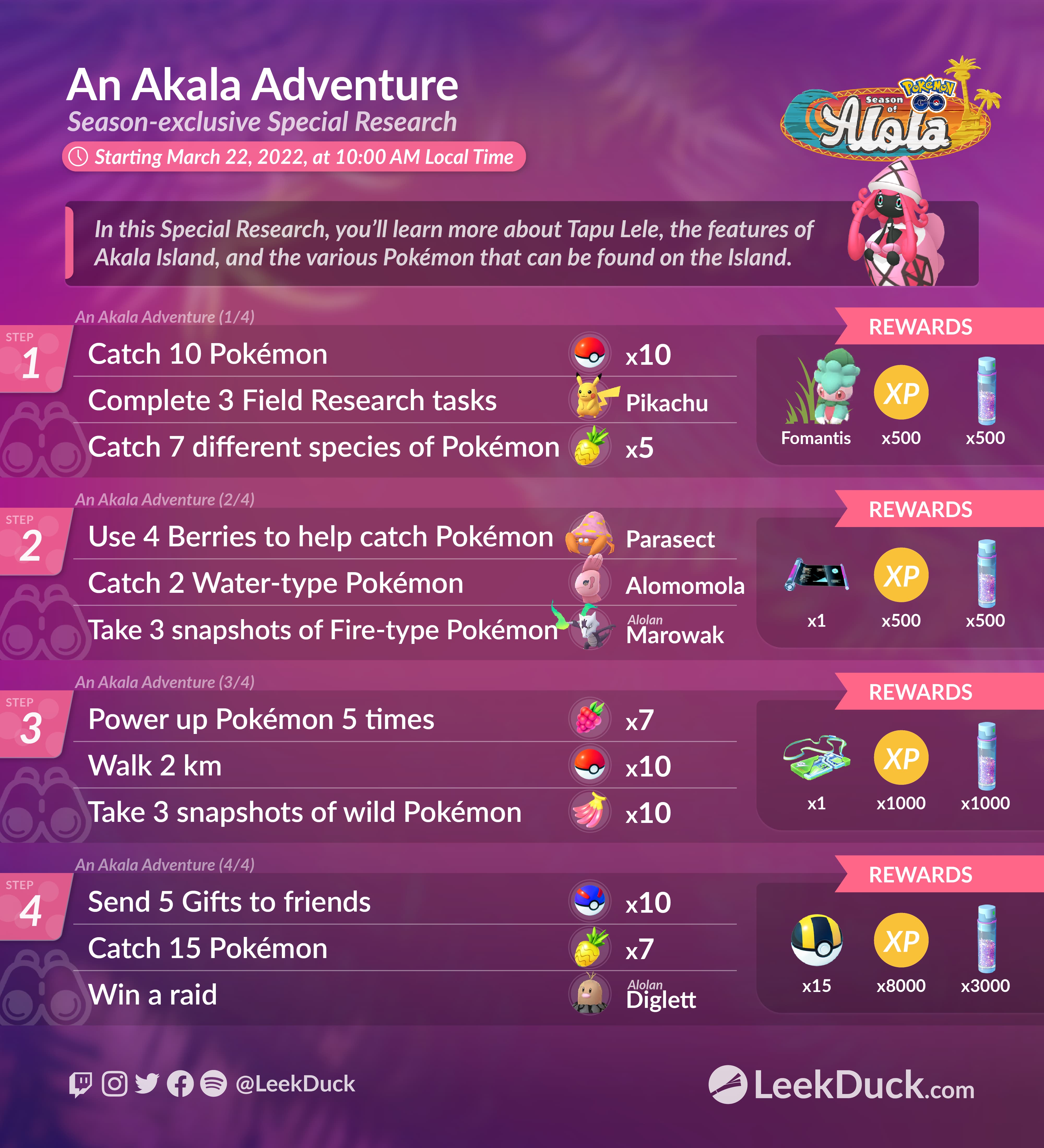 Secrets of the Jungle Event 2021 - Leek Duck, Pokémon GO News and  Resources