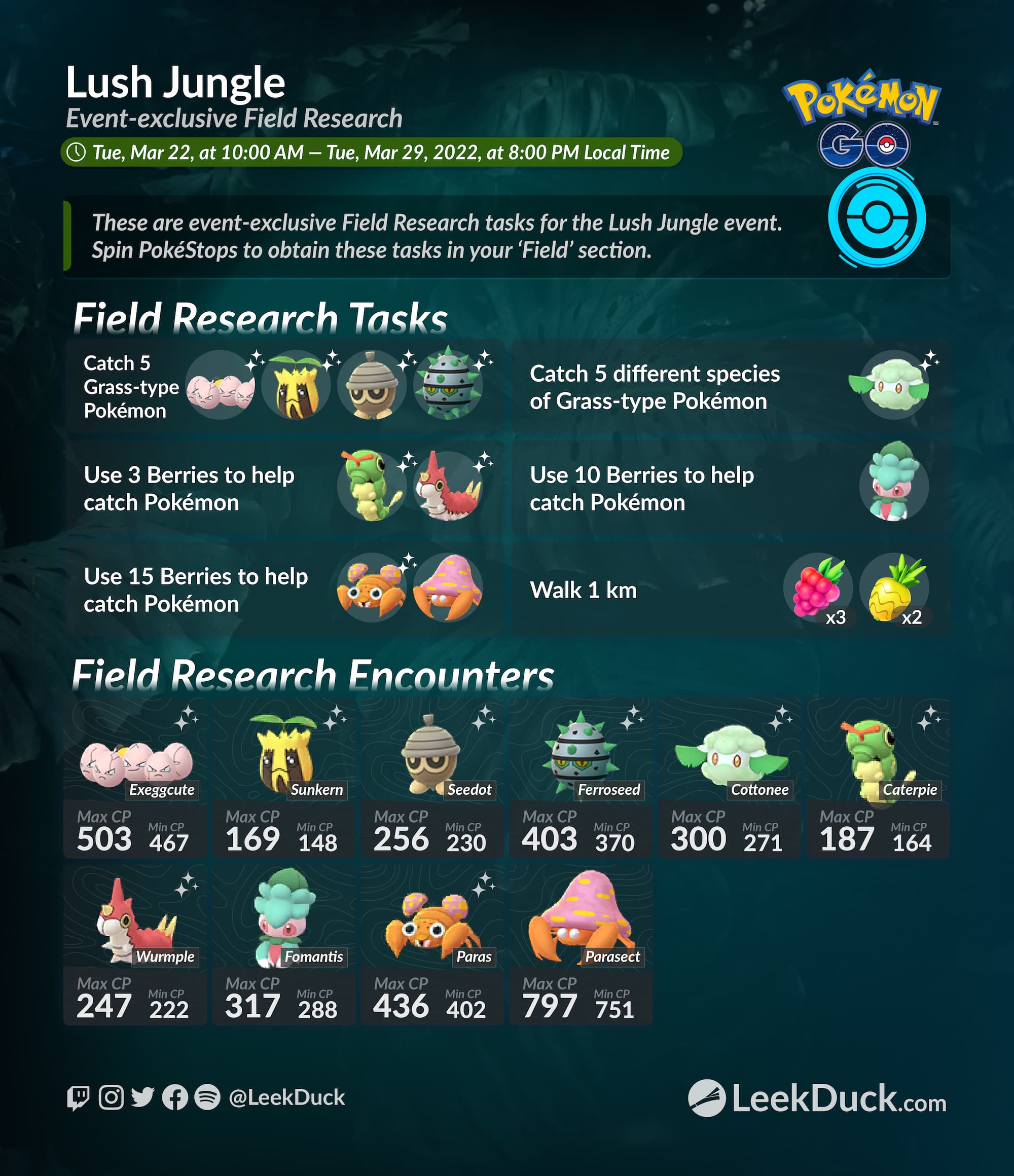 Pokémon GO's Season of Alola's Lush Jungle event guide – Nintendo Wire