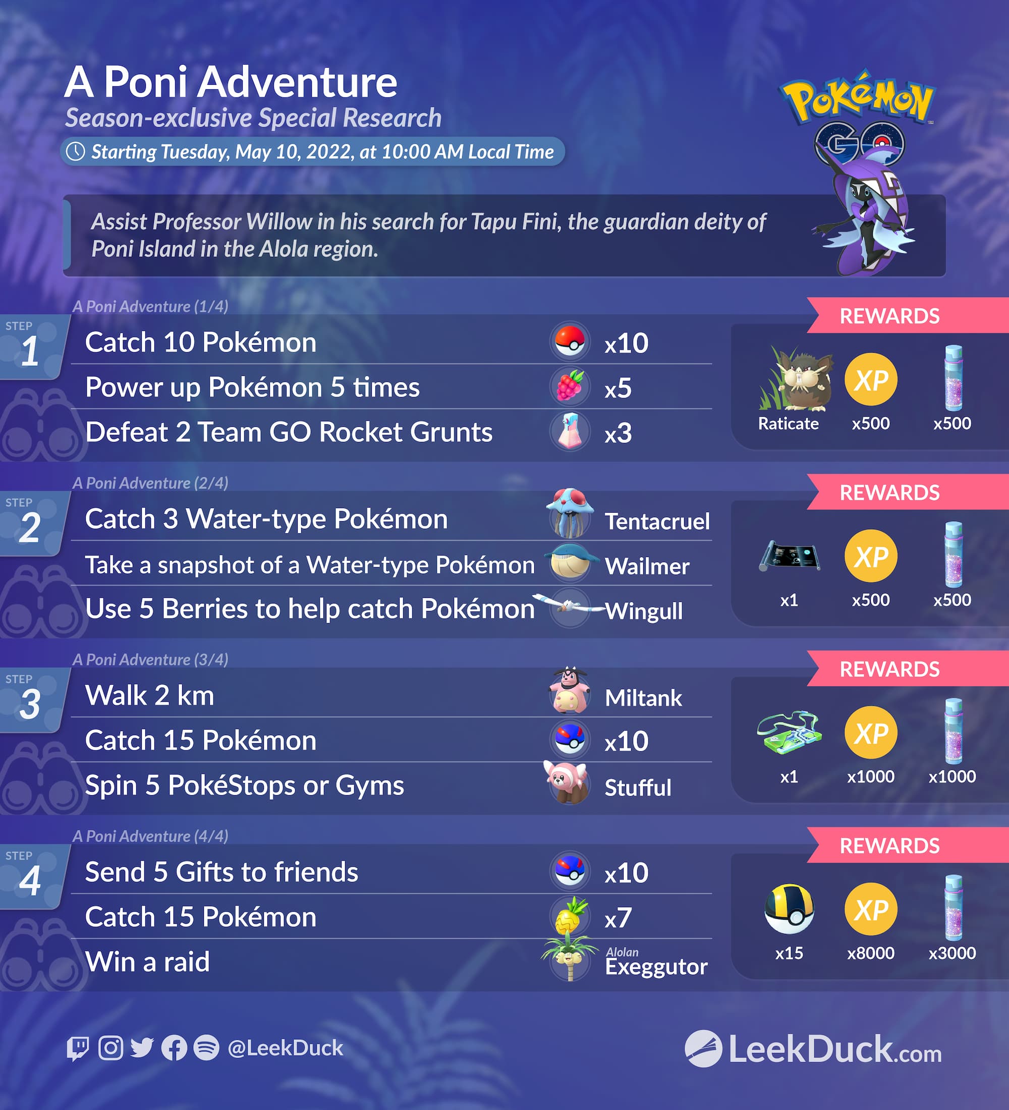 Water Festival - Leek Duck | Pokémon GO News and Resources