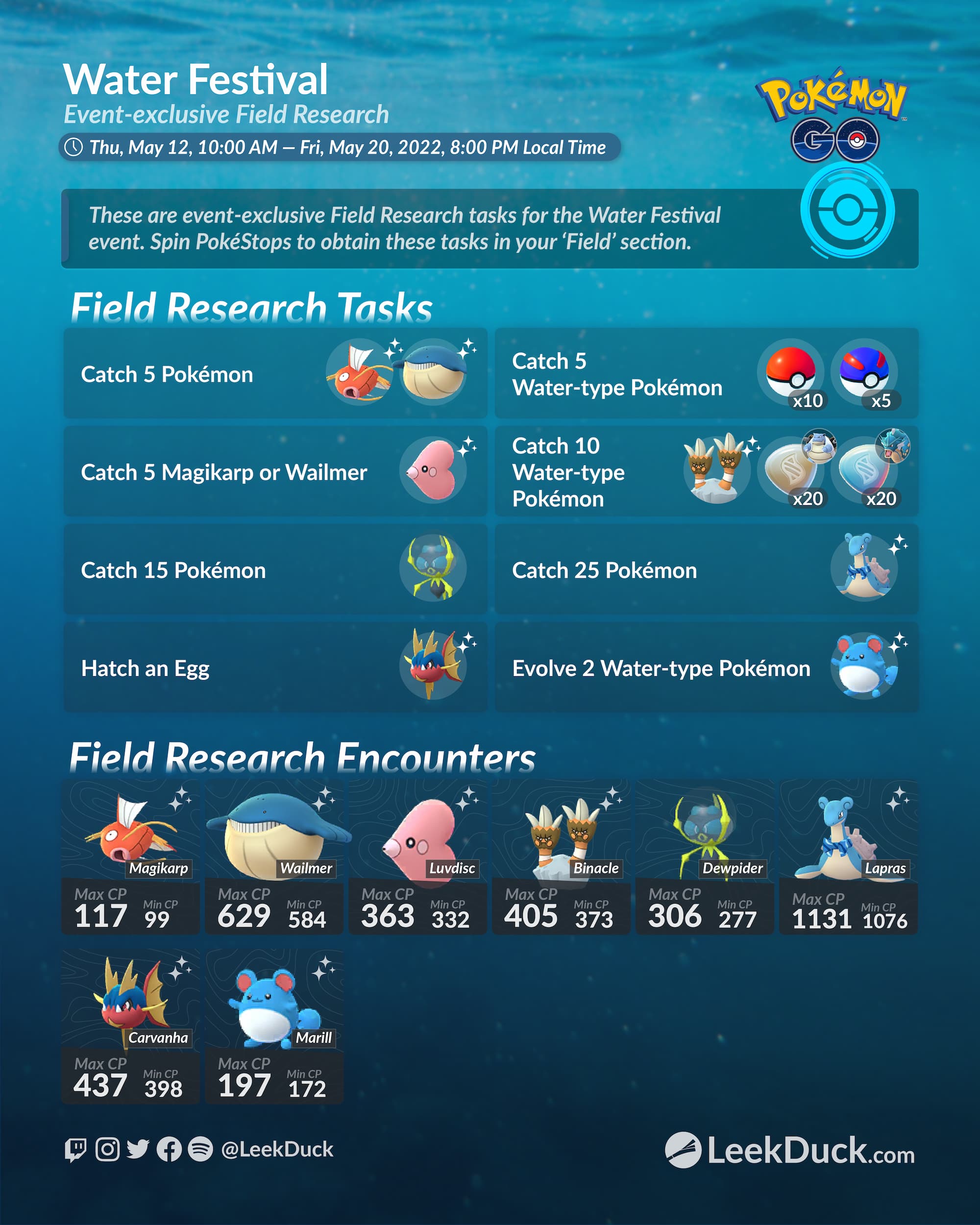Water Festival - Leek Duck | Pokémon GO News and Resources