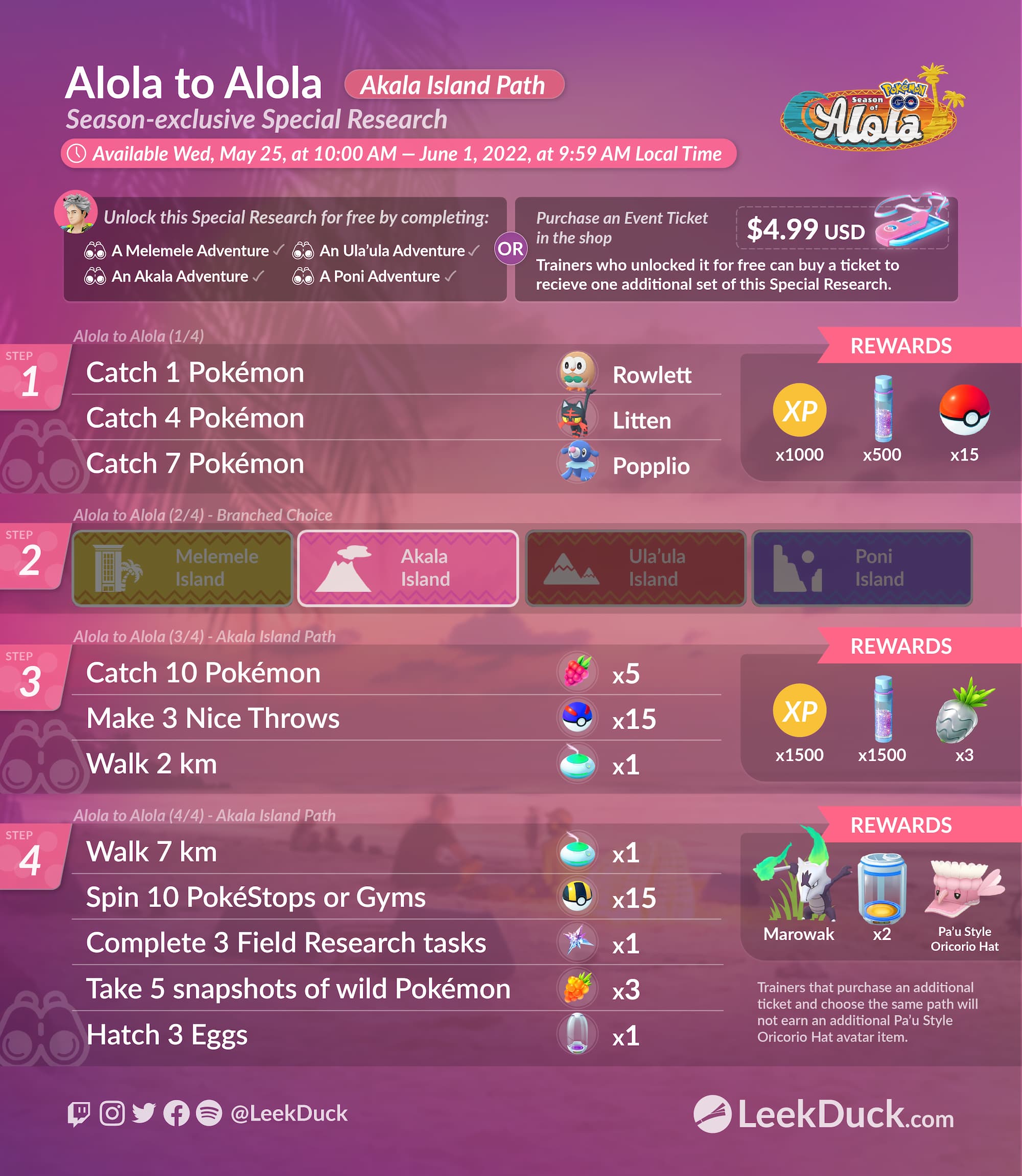 Season of Alola - Pokémon GO 