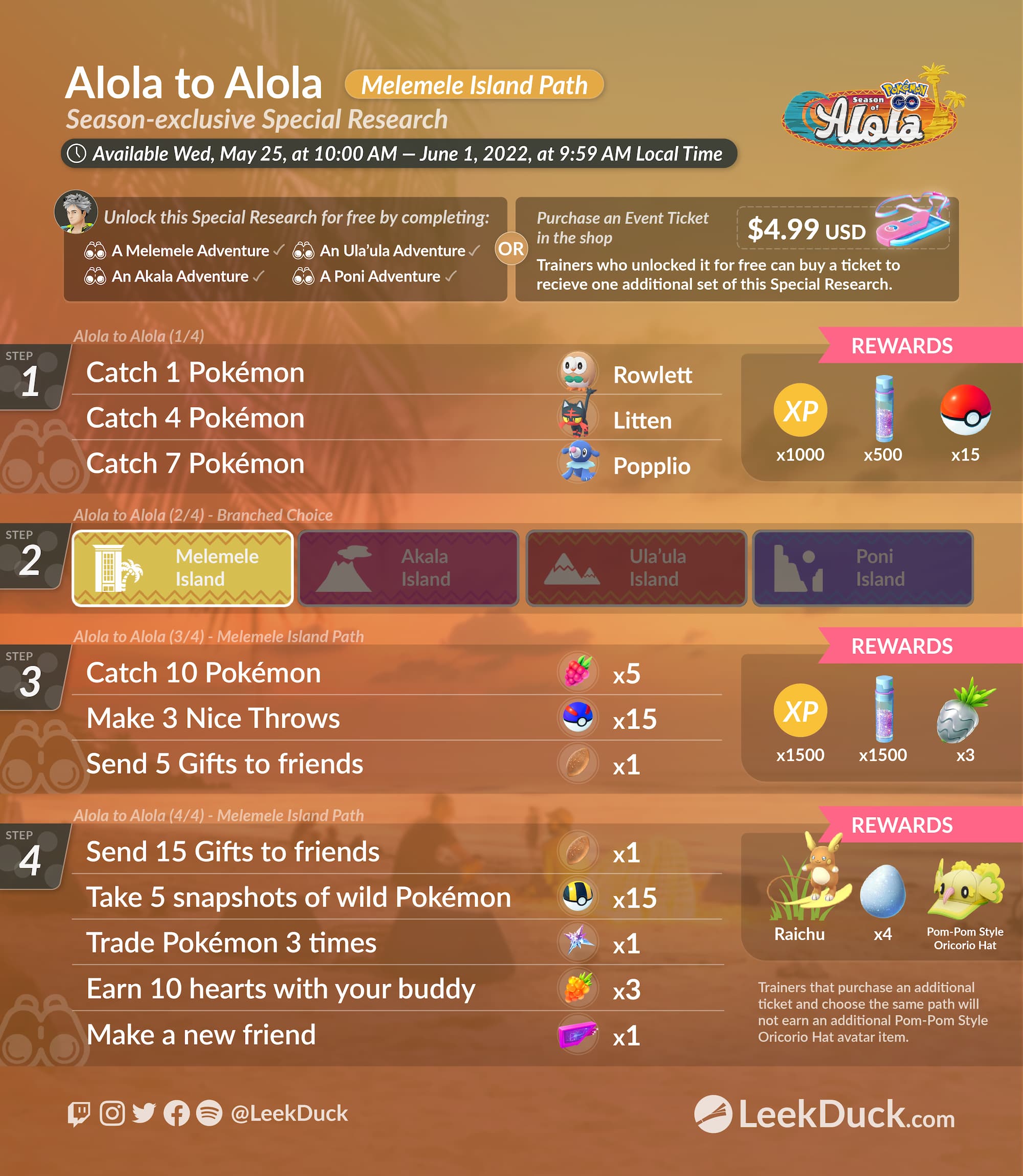 Pokémon GO - Evento Alola to Alola